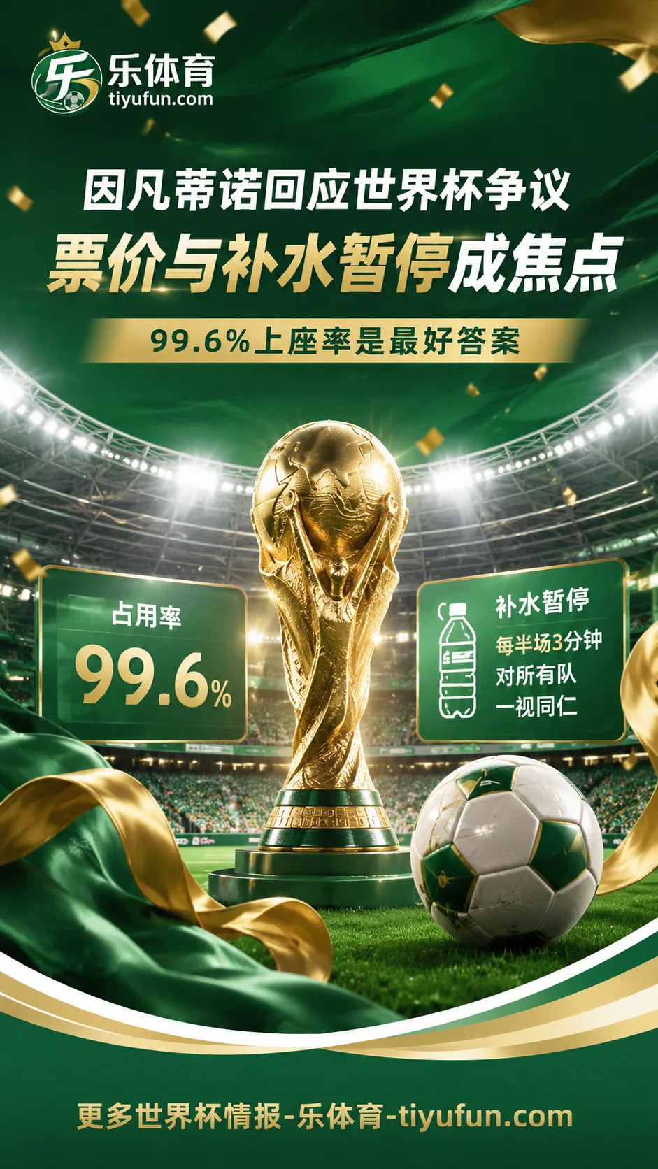 因凡蒂诺回应2026世界杯票价争议：99.6%上座率是最好答案