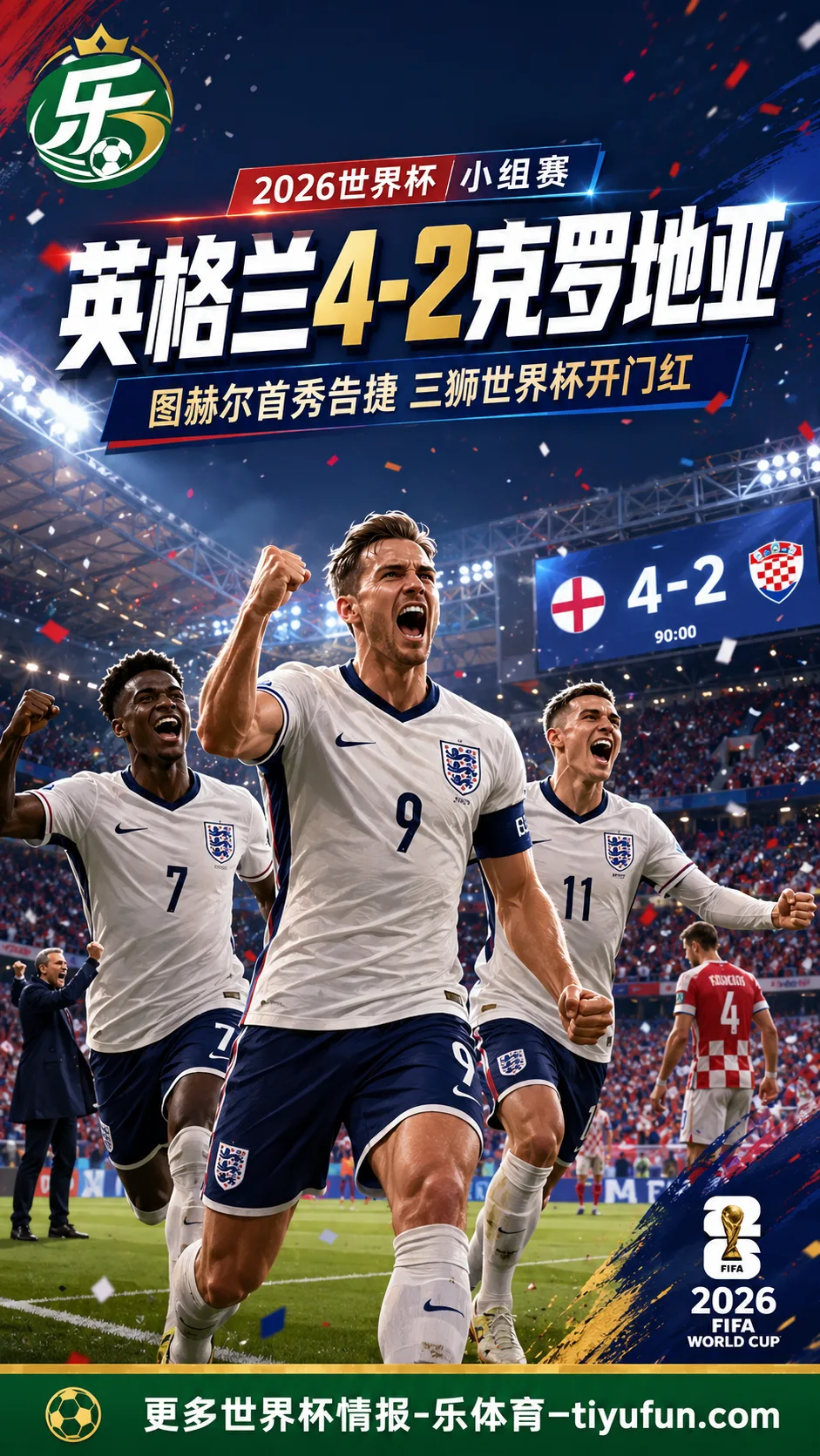 英格兰4-2克罗地亚：凯恩双响，图赫尔率三狮取得2026世界杯开门红