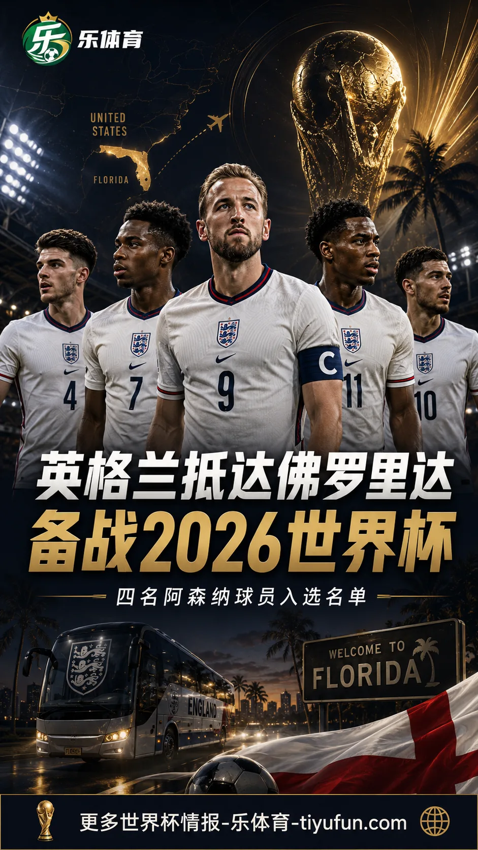 英格兰队抵达佛罗里达备战2026世界杯，四名阿森纳球员入选世界杯名单