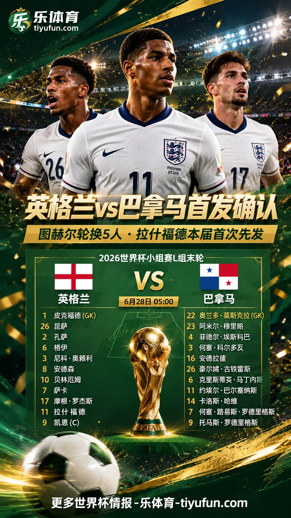 英格兰vs巴拿马首发确认：图赫尔轮换5人，拉什福德本届首次先发
