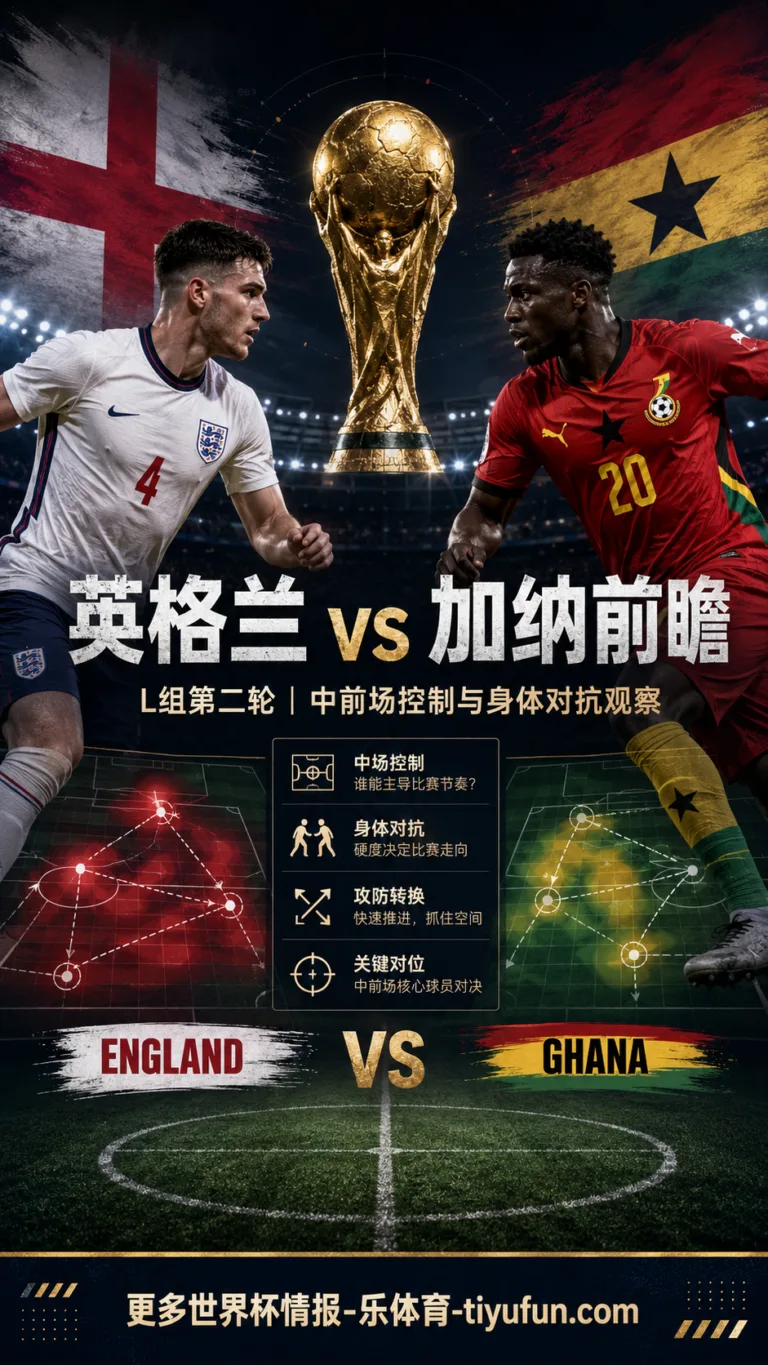 英格兰 vs 加纳前瞻：中前场控制与身体对抗的第二轮试炼