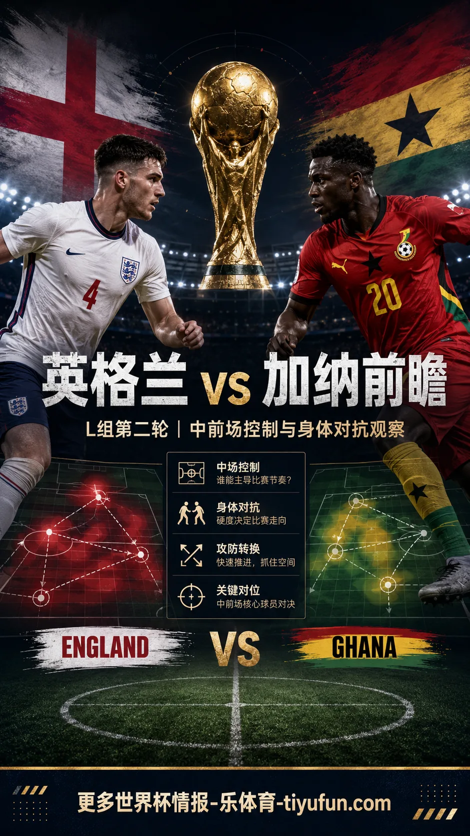 英格兰 vs 加纳前瞻:中前场控制与身体对抗的第二轮试炼