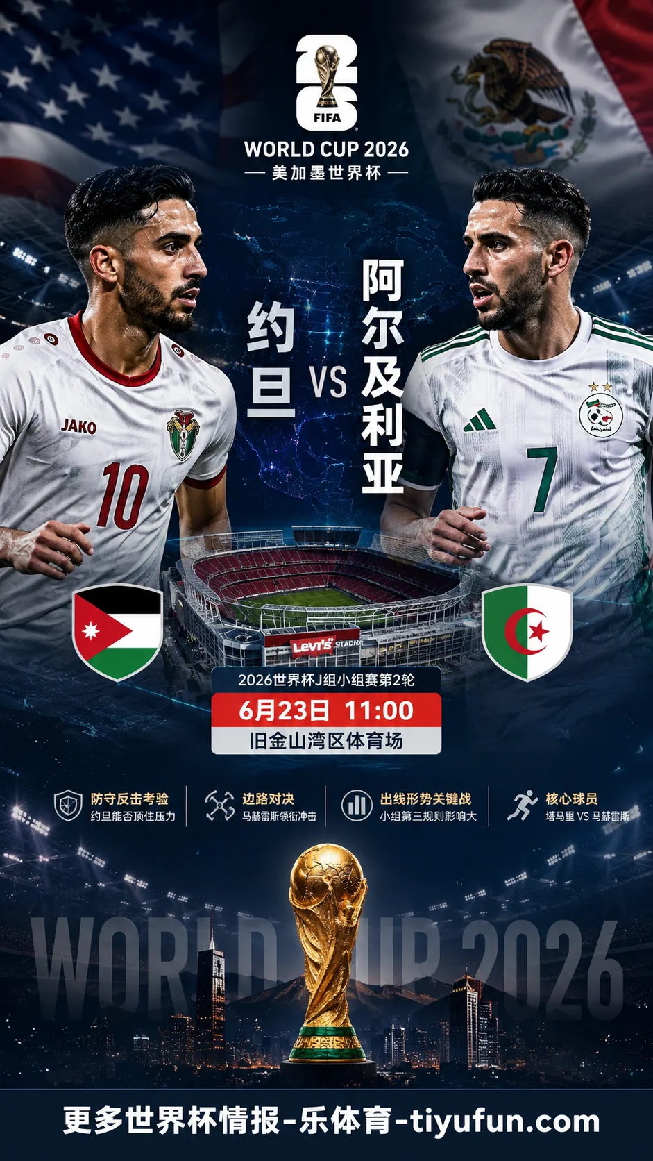 约旦 vs 阿尔及利亚前瞻:J组第二轮的边路压力与防守反击考验