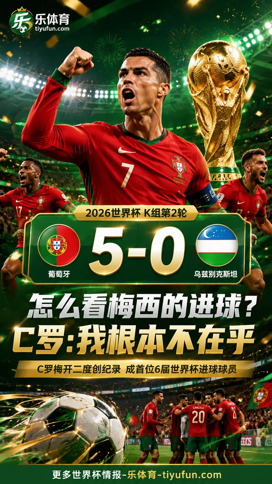 怎么看梅西的进球？C罗：我根本不在乎