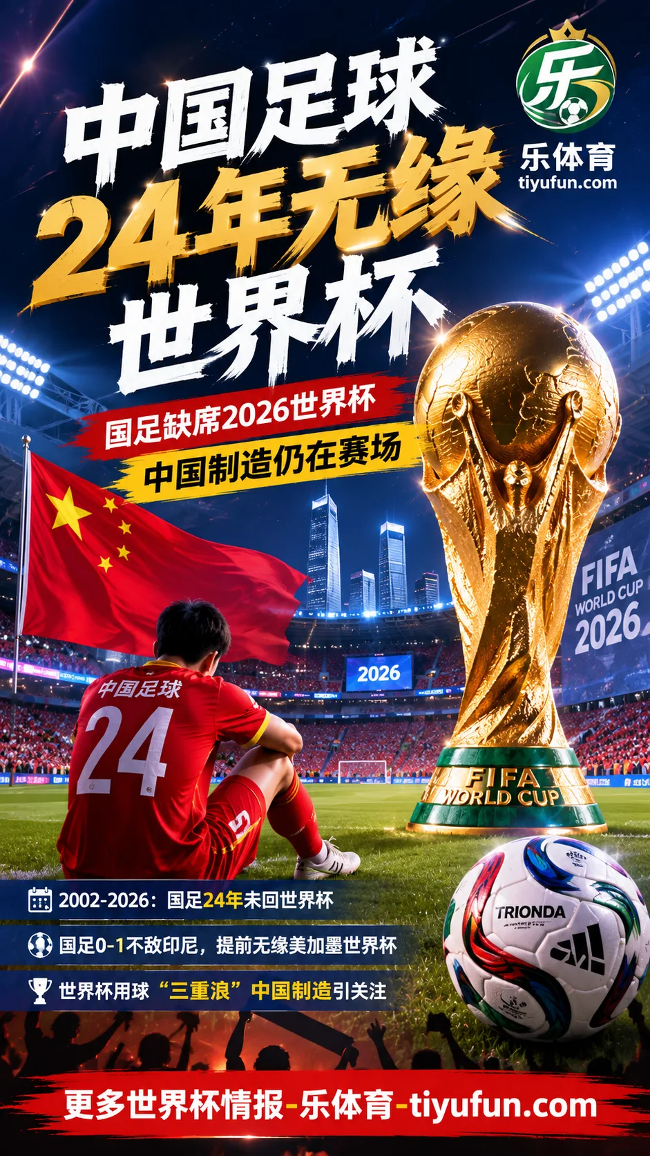 中国足球24年无缘世界杯成热议:国足缺席2026世界杯,中国制造仍有存在感