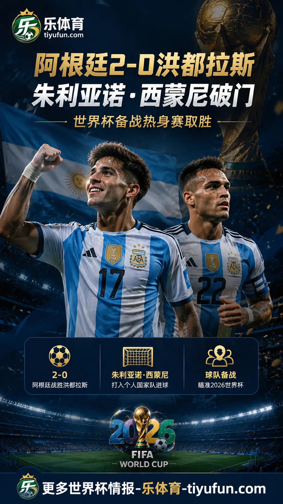 朱利亚诺·西蒙尼热身赛破门，阿根廷世界杯备战收获边路新信号