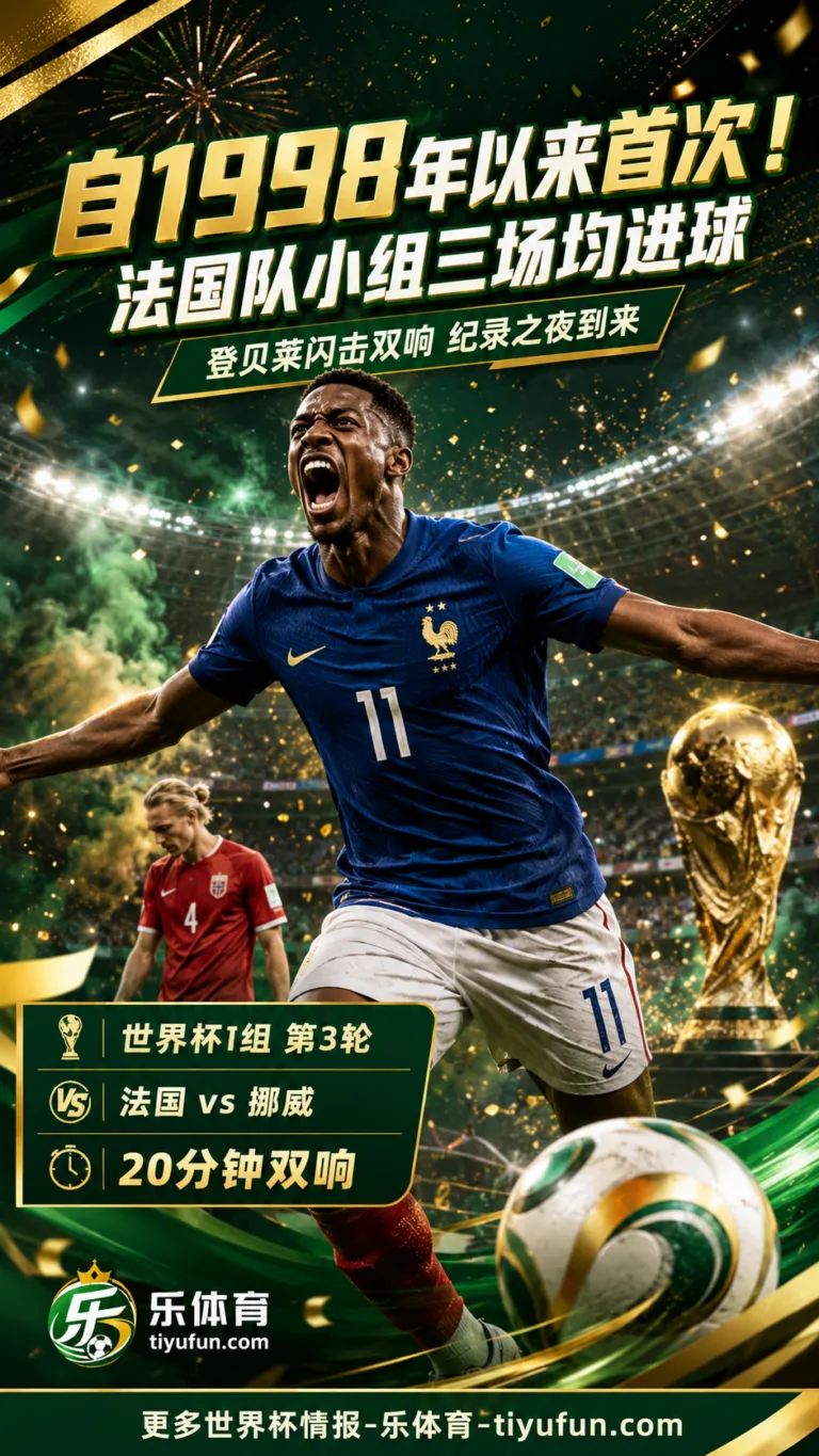 自1998年以来首次！法国队2026世界杯小组三场均进球