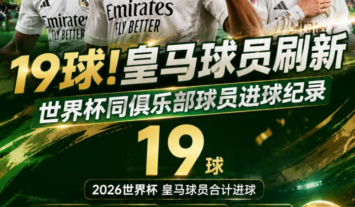 19球！皇马官方：姆巴佩领衔刷新世界杯同俱乐部球员进球纪录