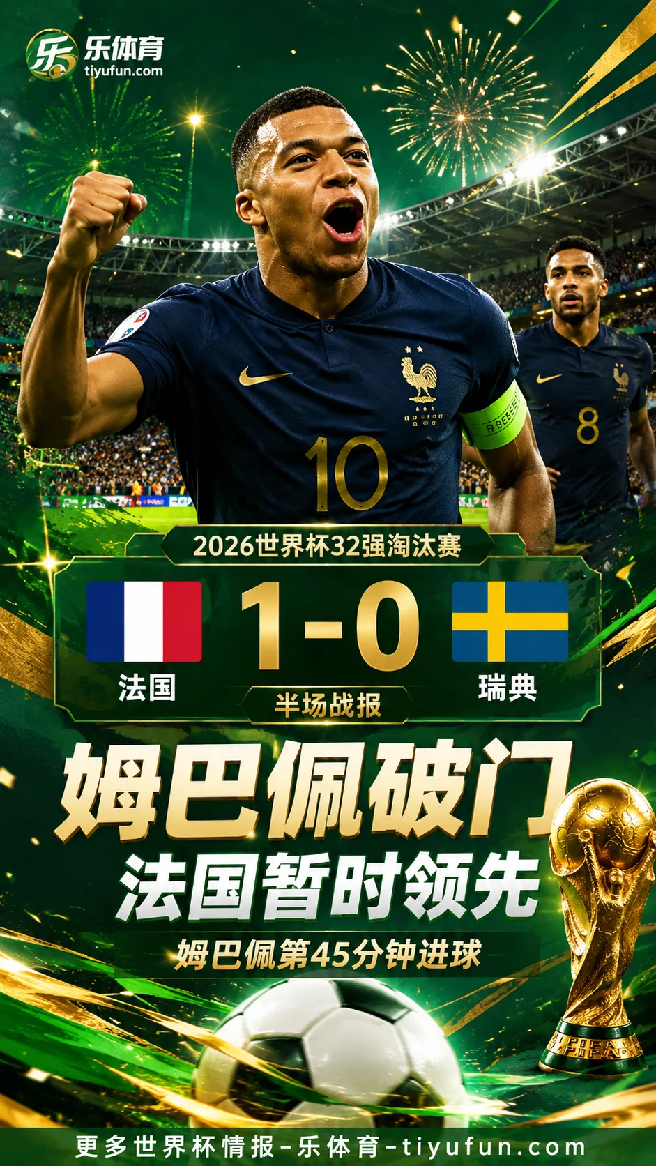 2026世界杯半场战报：姆巴佩半场破门+中柱，法国1-0领先瑞典