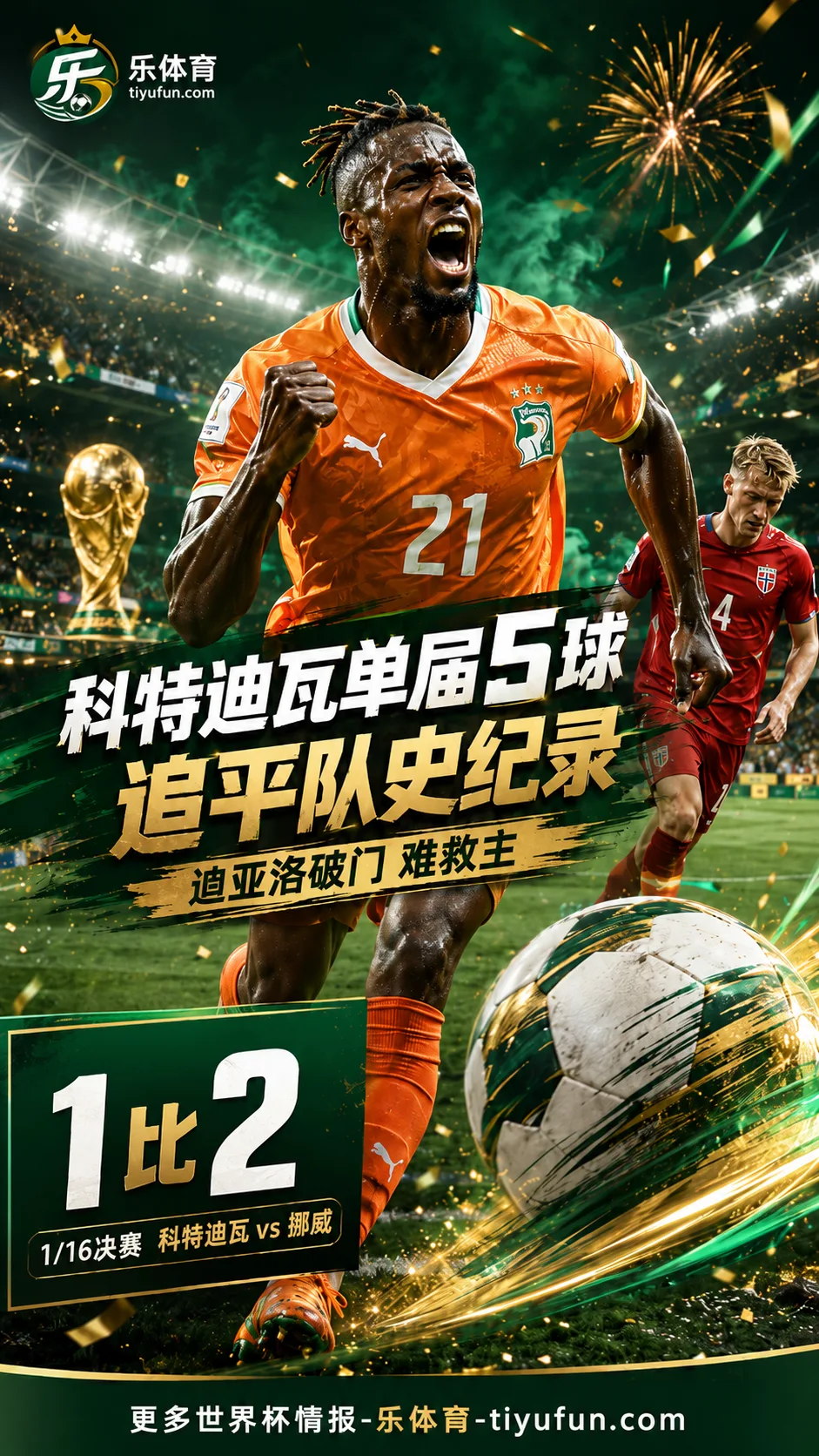 2026世界杯：迪亚洛破门，科特迪瓦5球追平队史纪录