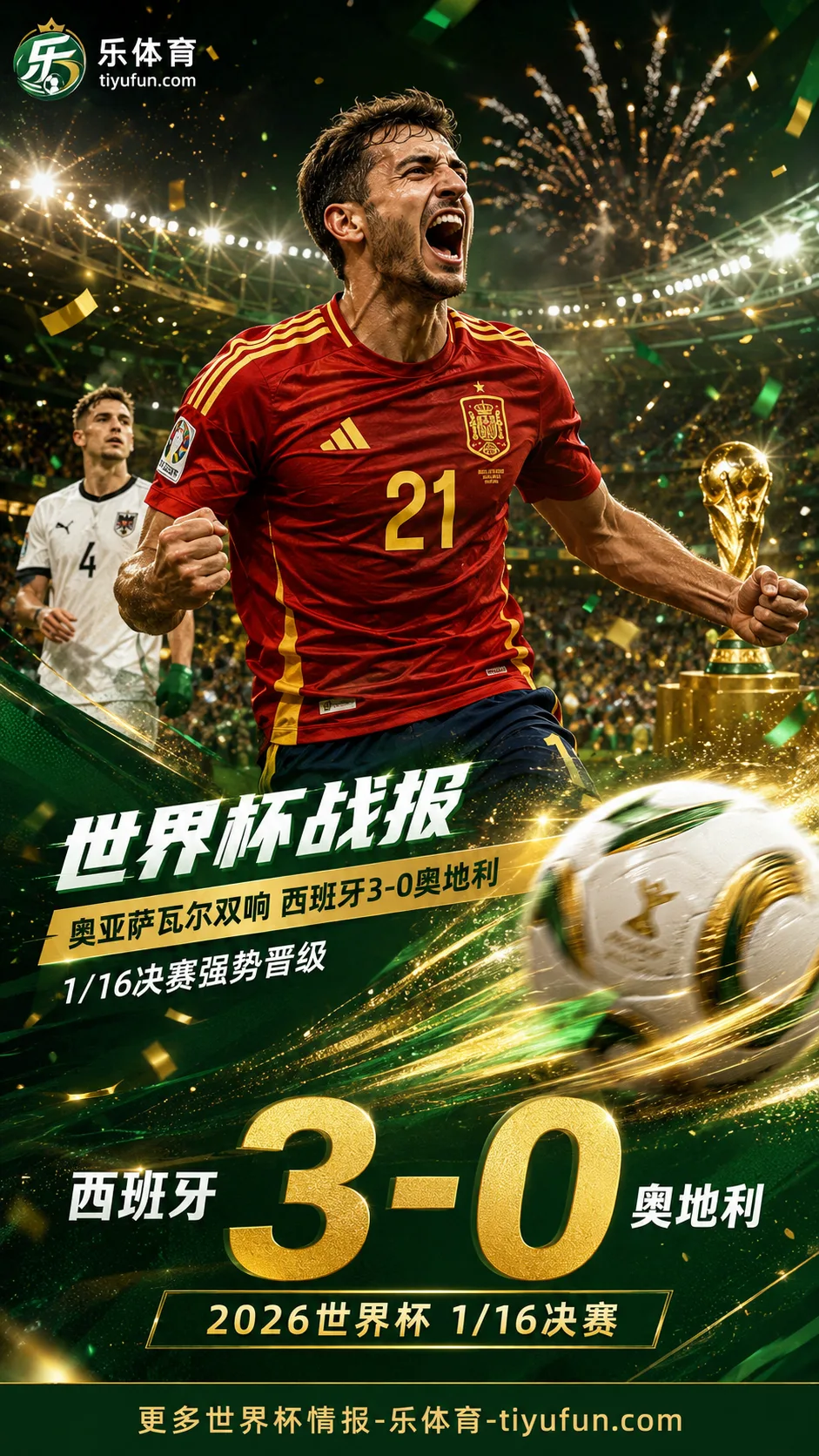 2026世界杯战报：奥亚萨瓦尔双响，西班牙3-0完胜奥地利