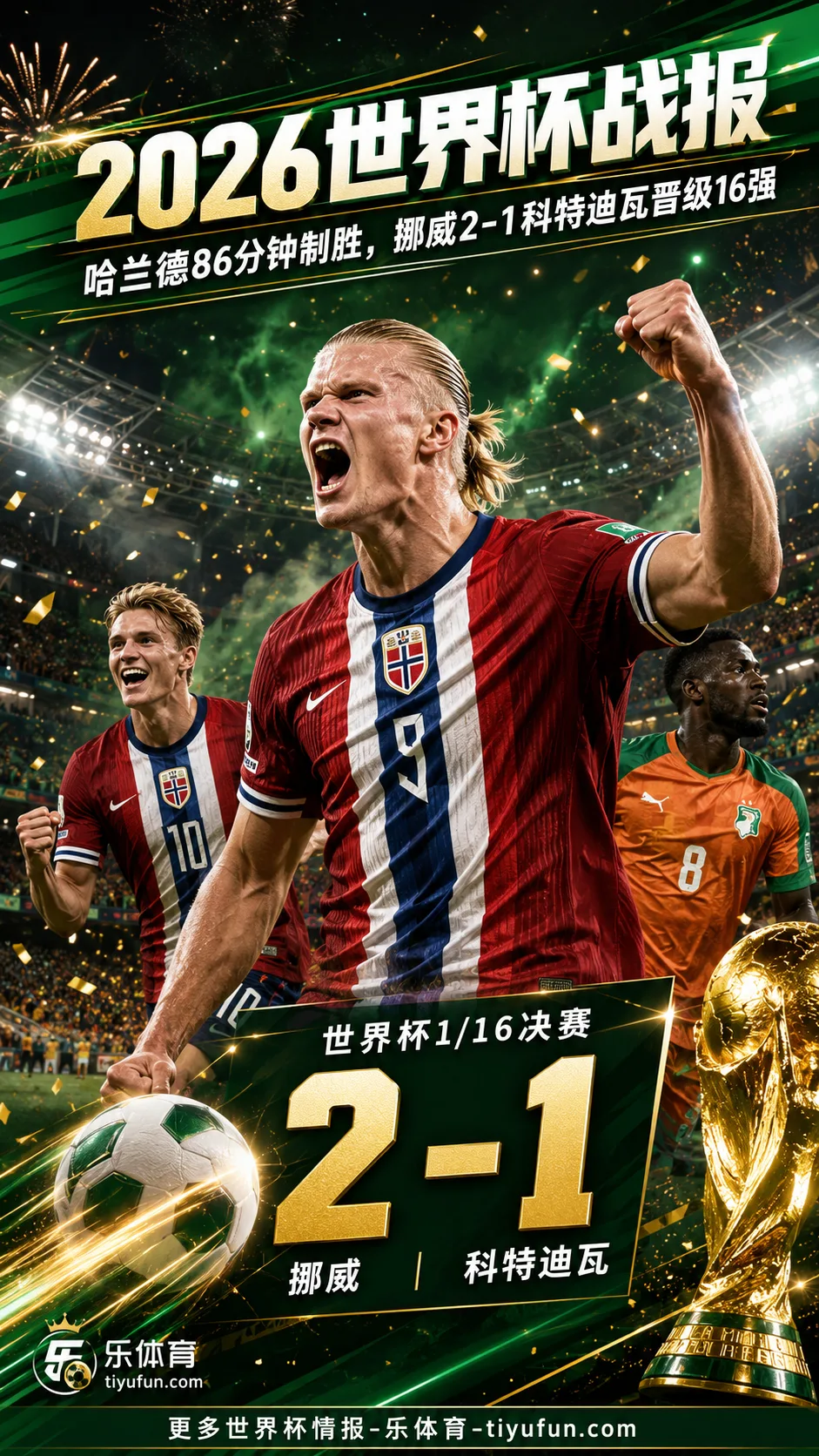 2026世界杯战报：哈兰德86分钟制胜，挪威2-1科特迪瓦晋级16强
