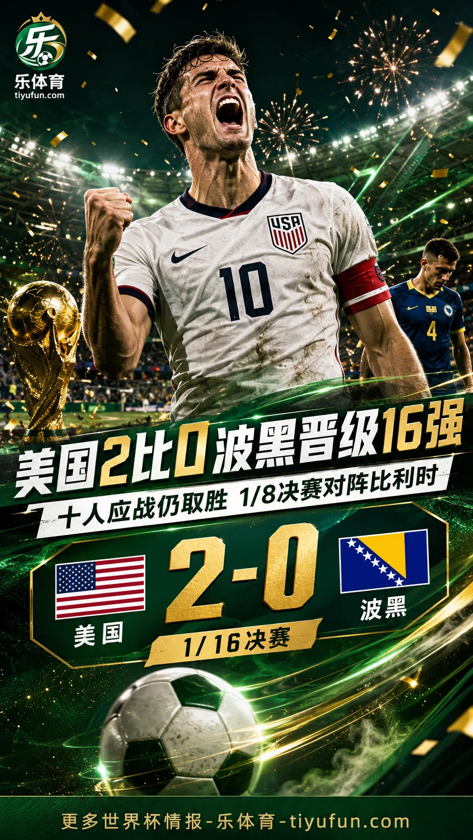 2026世界杯战报：十人美国队2-0波黑晋级16强，将对阵比利时