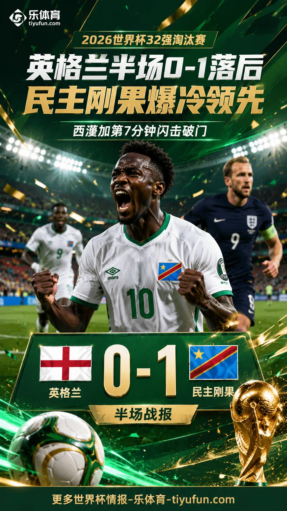 2026世界杯战报：英格兰半场0-1民主刚果，西蓬加闪击制造冷门悬念