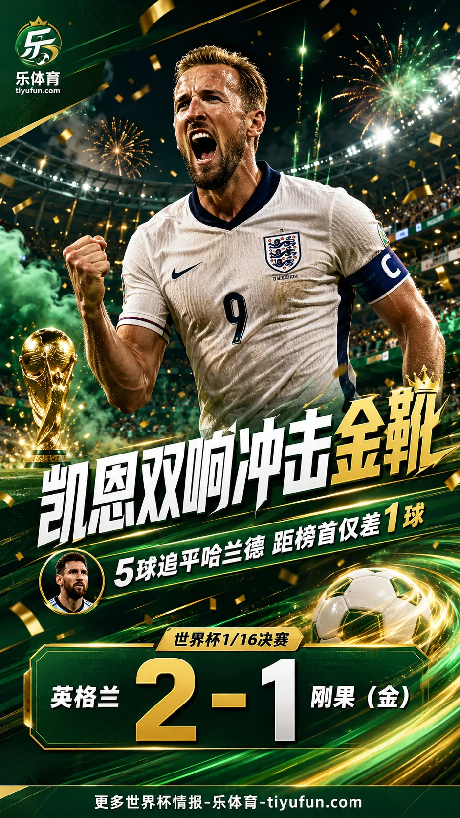 2026世界杯最新射手榜：凯恩双响5球追平哈兰德，距梅西只差1球