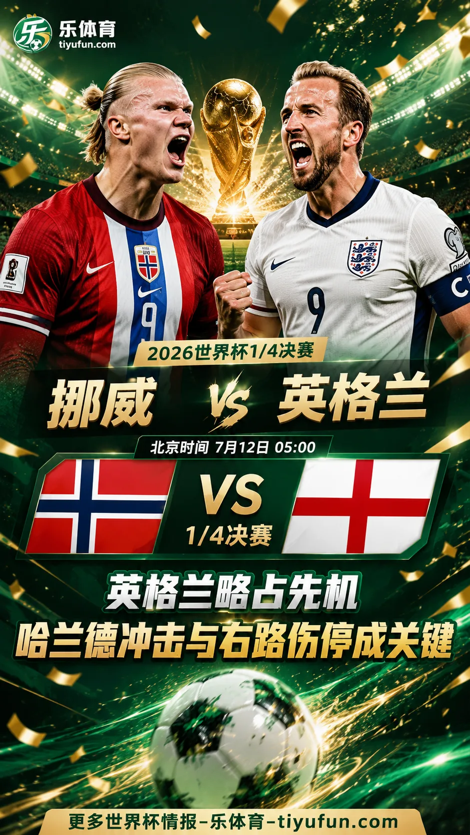 2026世界杯1/4决赛挪威vs英格兰：英格兰略占先机，哈兰德冲击与右路伤停成关键