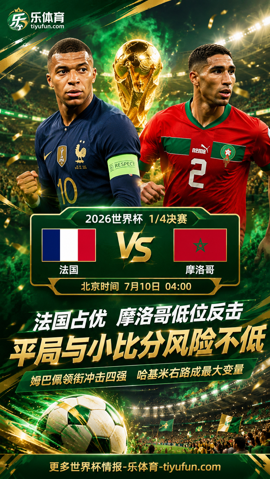 2026世界杯1/4决赛法国vs摩洛哥前瞻：法国占优，摩洛哥低位反击成最大变量