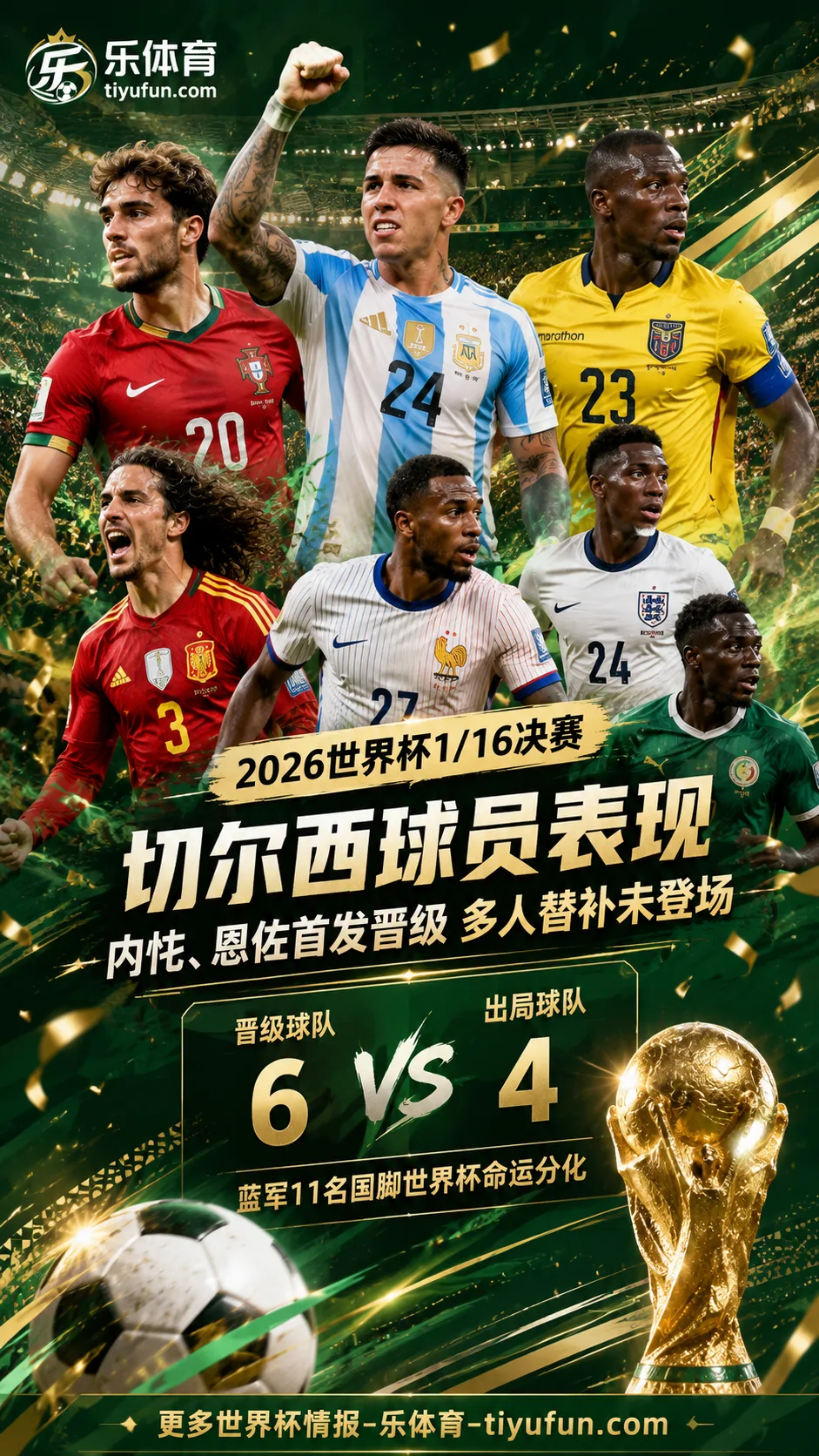 2026世界杯1/16决赛切尔西球员表现：内托、恩佐首发，多人替补未登场