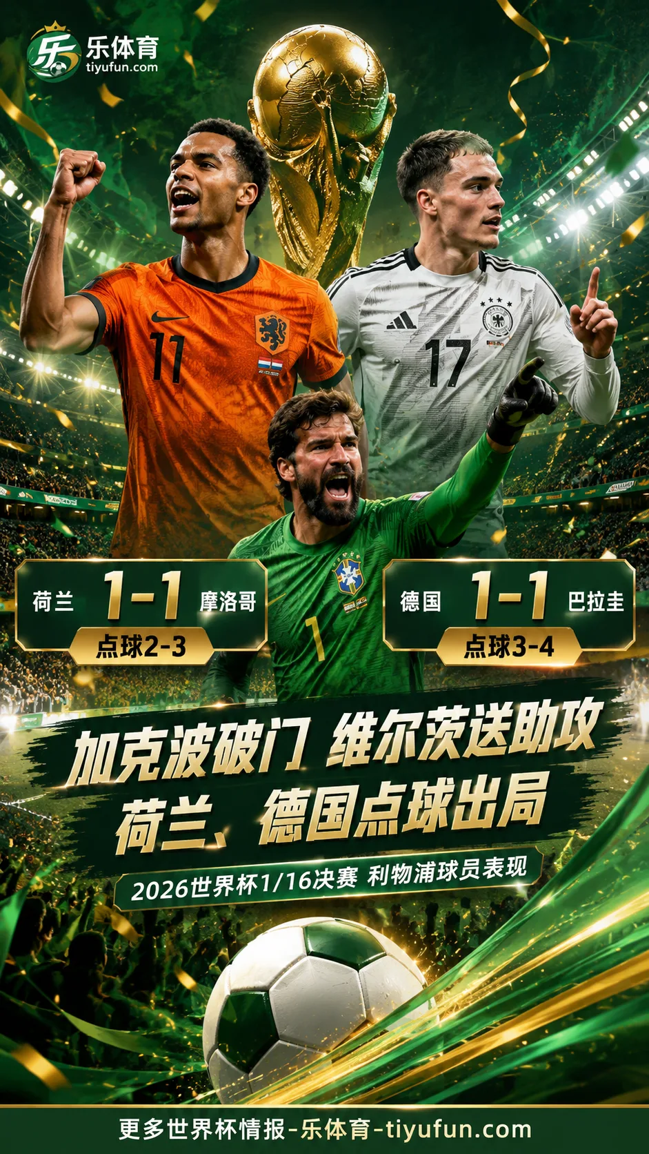 2026世界杯1/16决赛利物浦球员表现：加克波破门，维尔茨送助攻