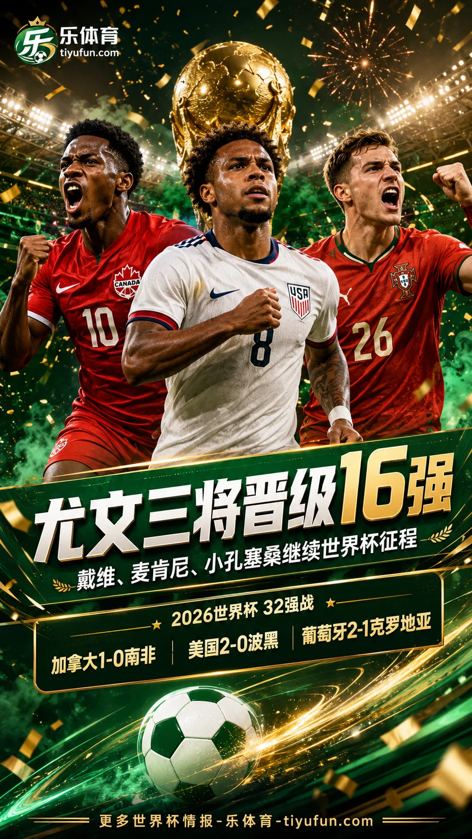 2026世界杯32强战：尤文三将戴维、麦肯尼、小孔塞桑随队晋级16强