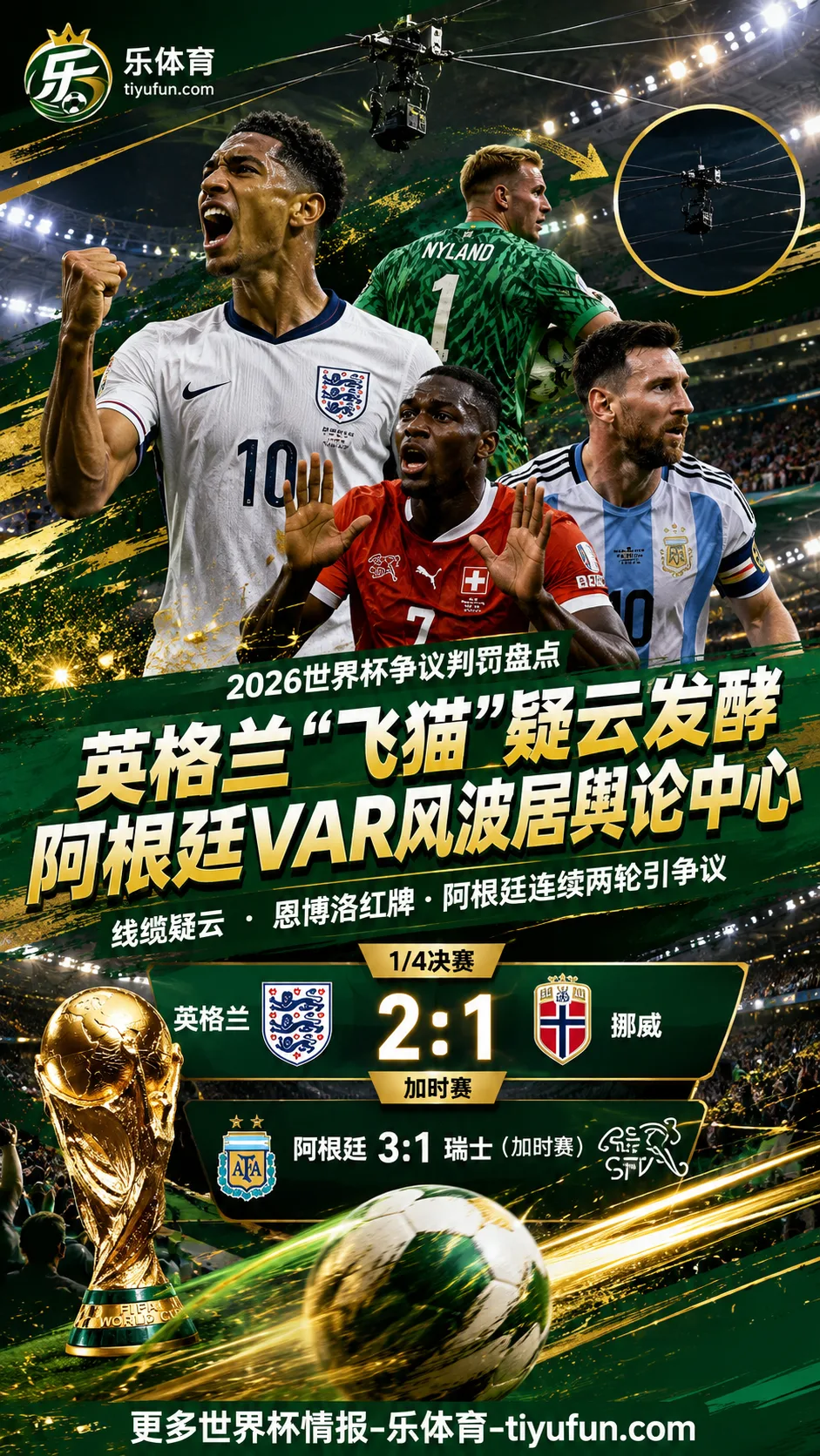 2026世界杯争议判罚盘点：英格兰“飞猫”疑云发酵，阿根廷VAR风波居舆论中心
