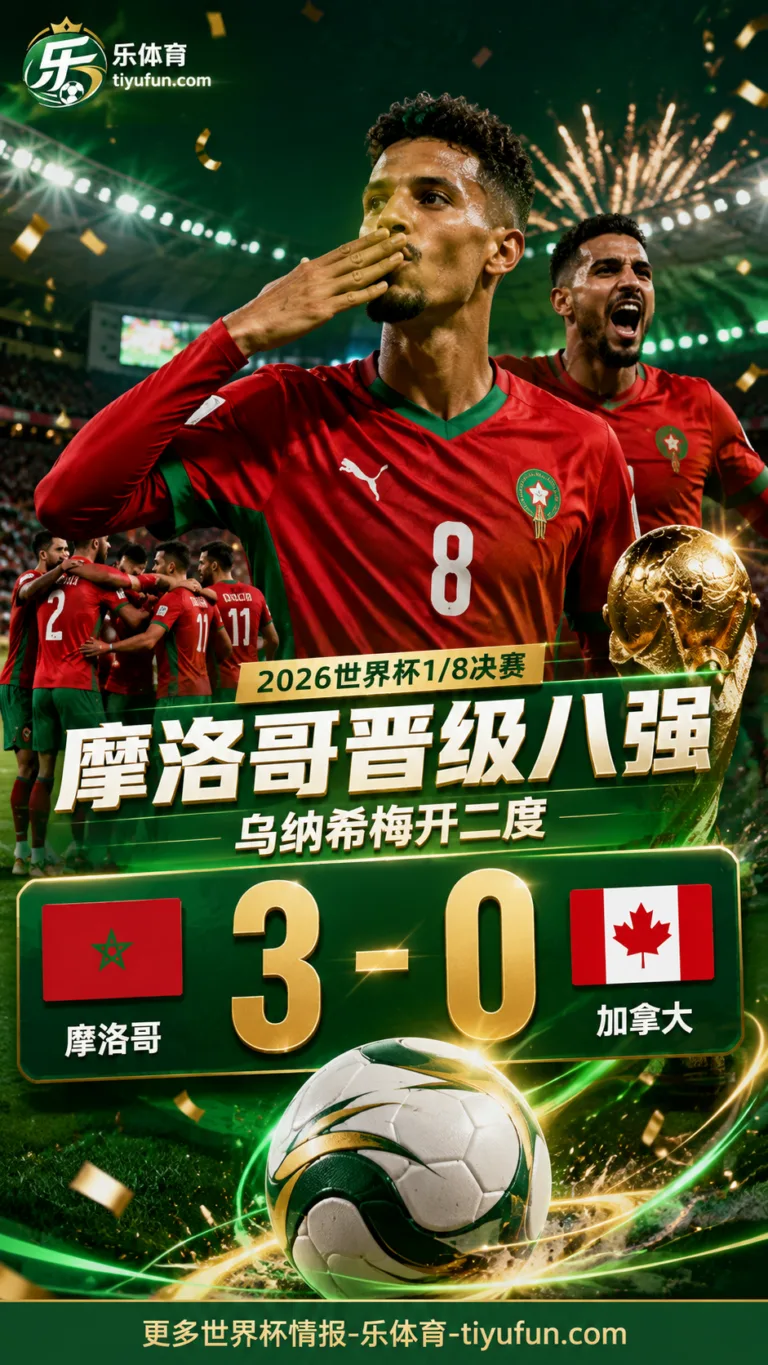 2026世界杯全场战报：乌纳希梅开二度，摩洛哥3-0加拿大晋级八强