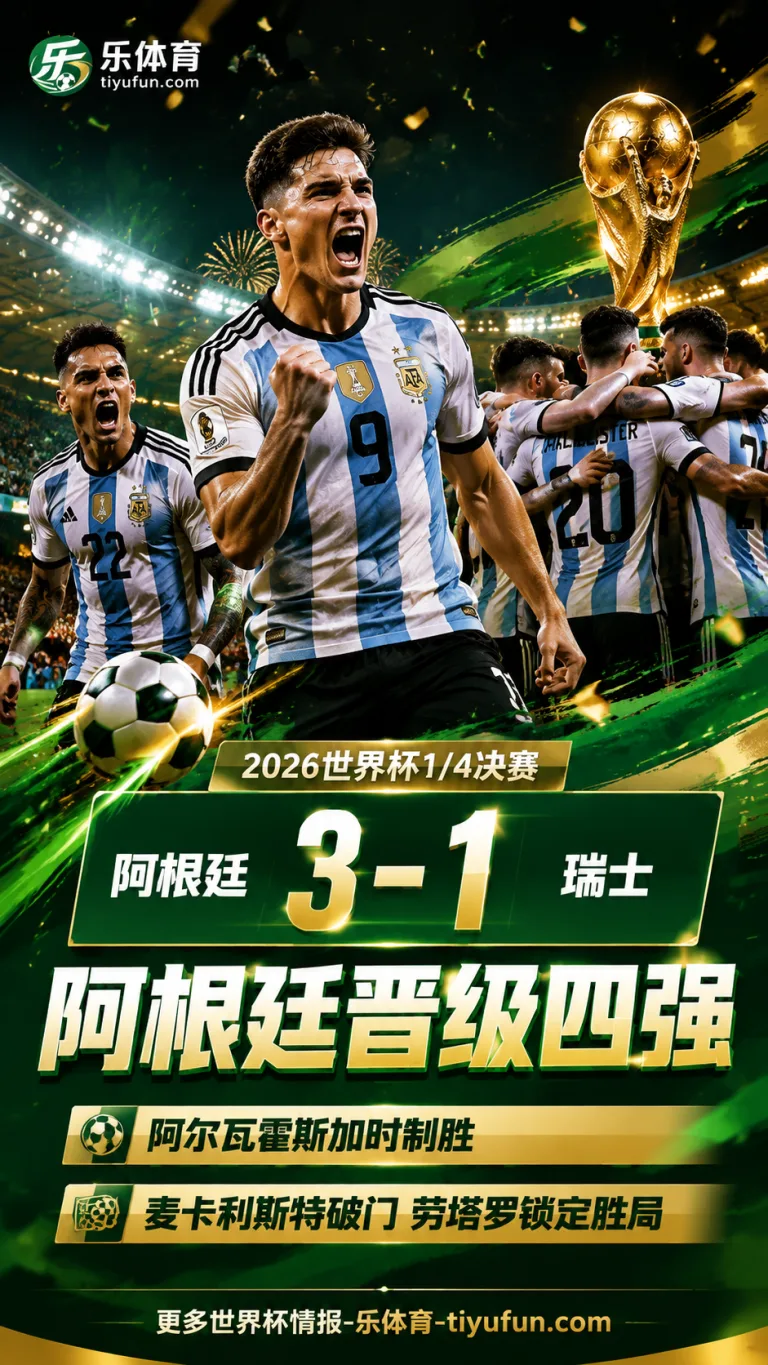 2026世界杯全场战报：梅西送助攻，阿尔瓦雷斯加时制胜，阿根廷3-1瑞士晋级四强