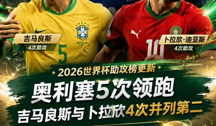2026世界杯助攻榜更新：奥利塞5次领跑，吉马良斯与卜拉欣4次并列第二