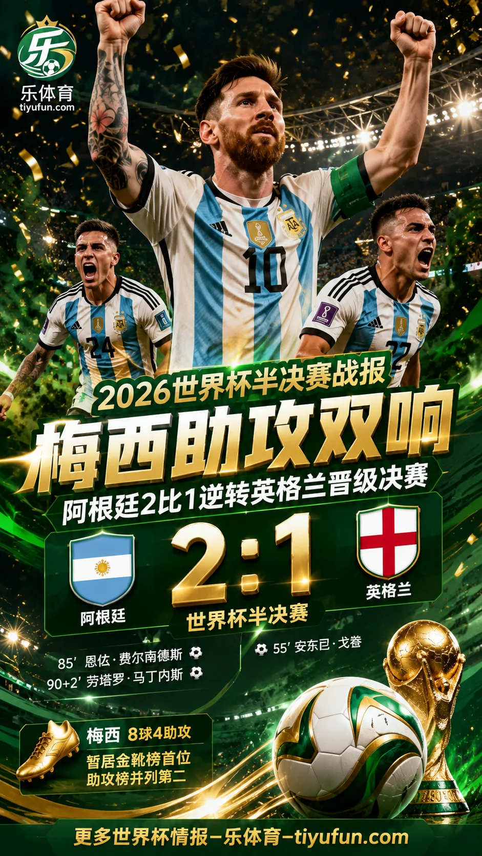 2026世界杯半决赛战报：梅西助攻双响，阿根廷2比1逆转英格兰
