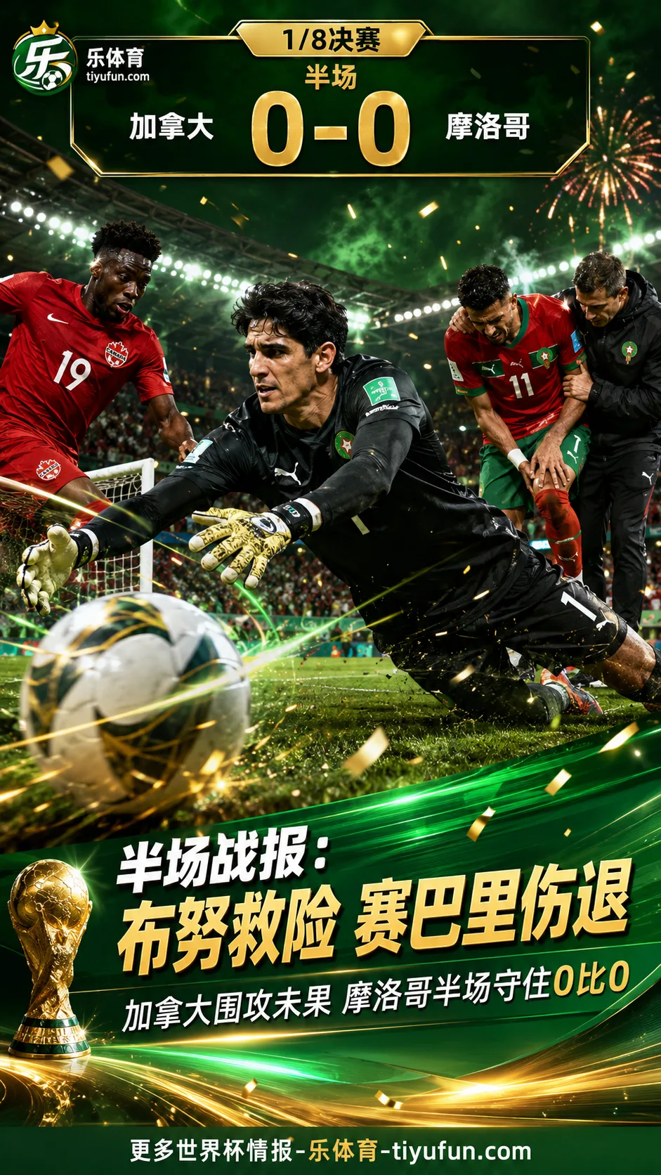 2026世界杯半场战报：布努两度救险，赛巴里伤退，加拿大0-0摩洛哥
