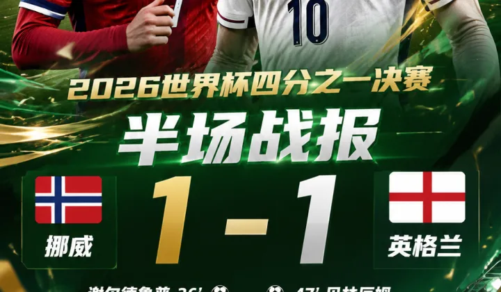 2026世界杯半场战报：挪威1-1英格兰，谢尔德鲁普破门贝林厄姆补时扳平