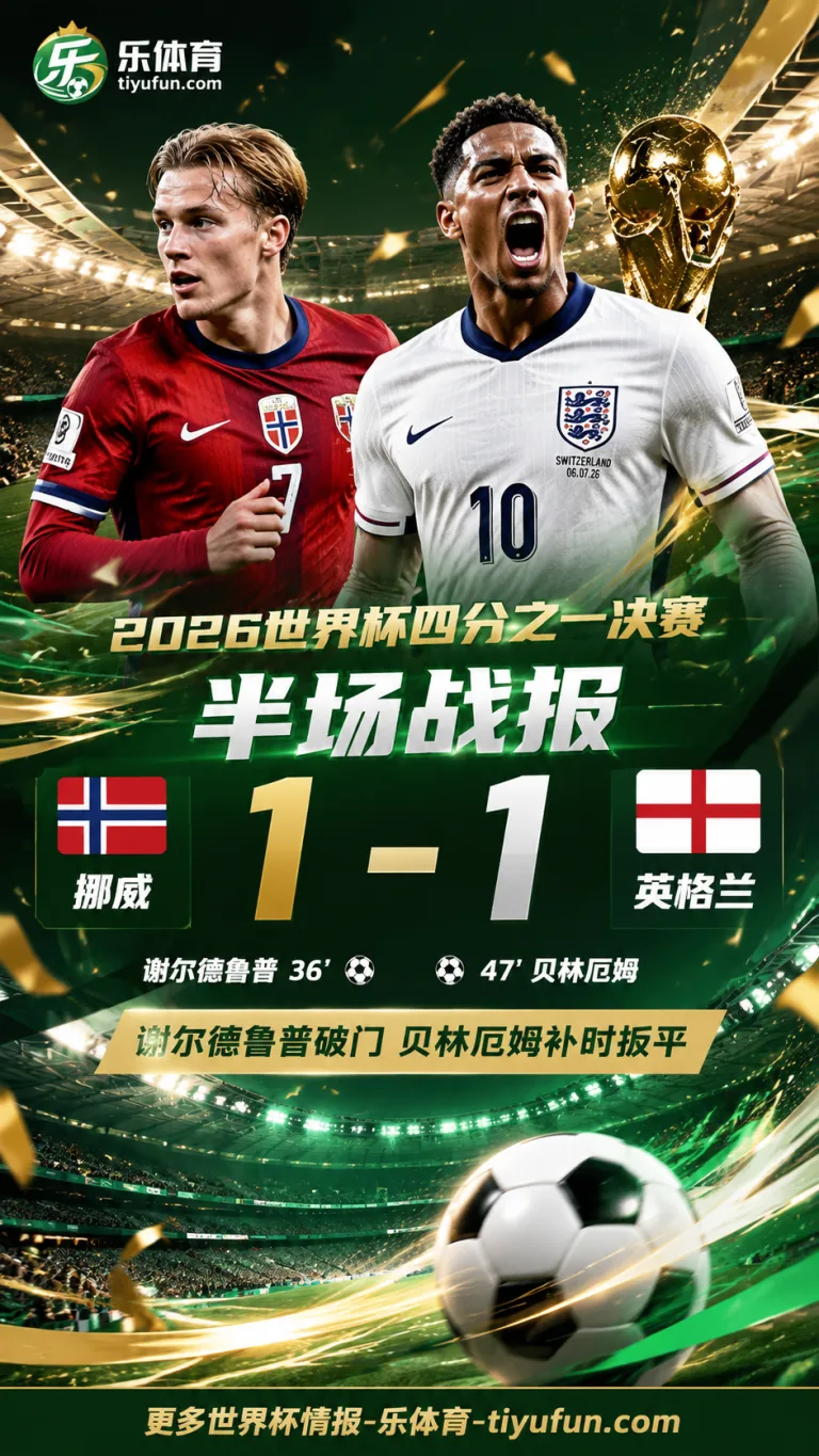 2026世界杯半场战报：挪威1-1英格兰，谢尔德鲁普破门贝林厄姆补时扳平