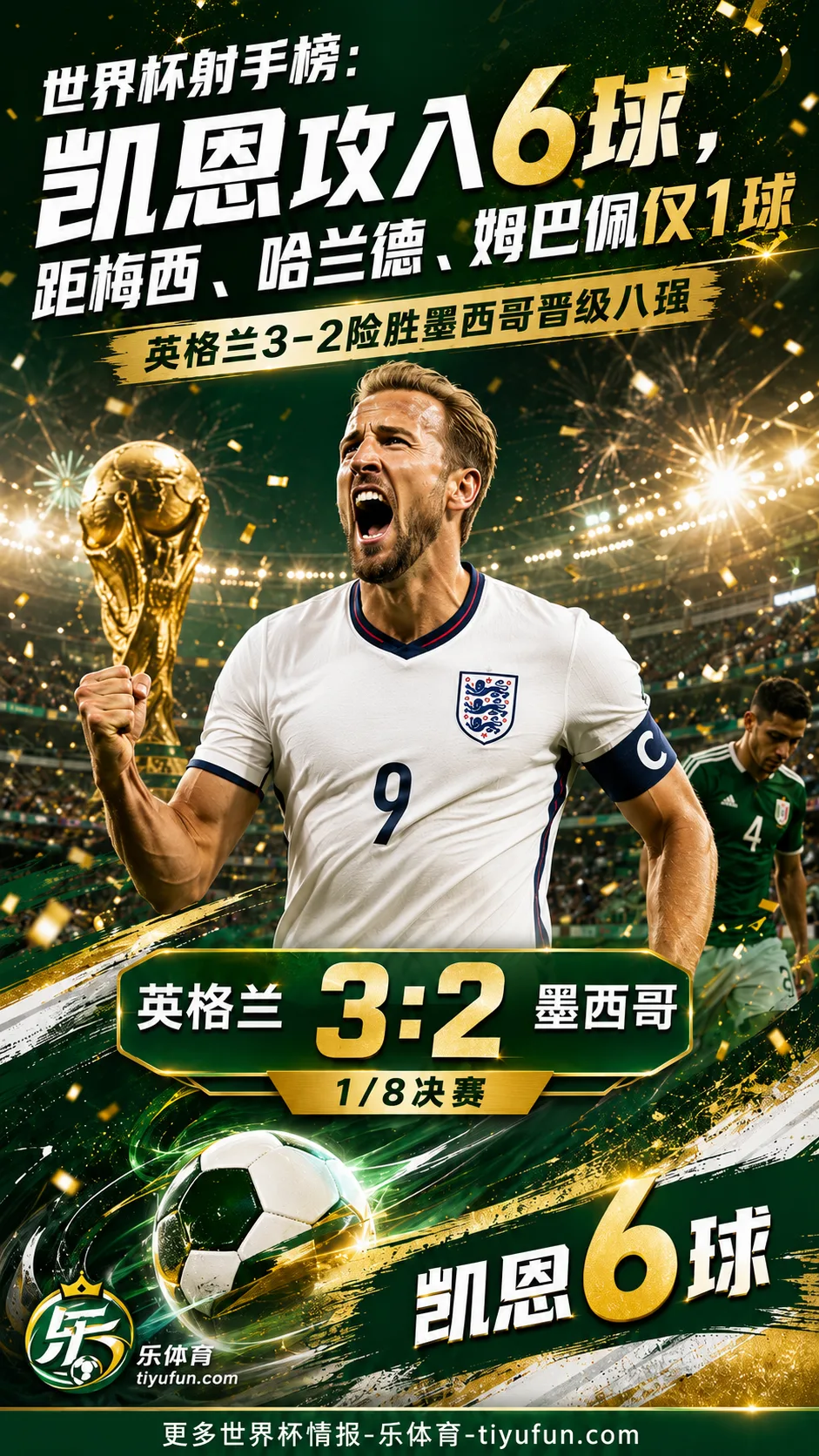 2026世界杯射手榜：凯恩攻入6球，距梅西、哈兰德、姆巴佩仅1球