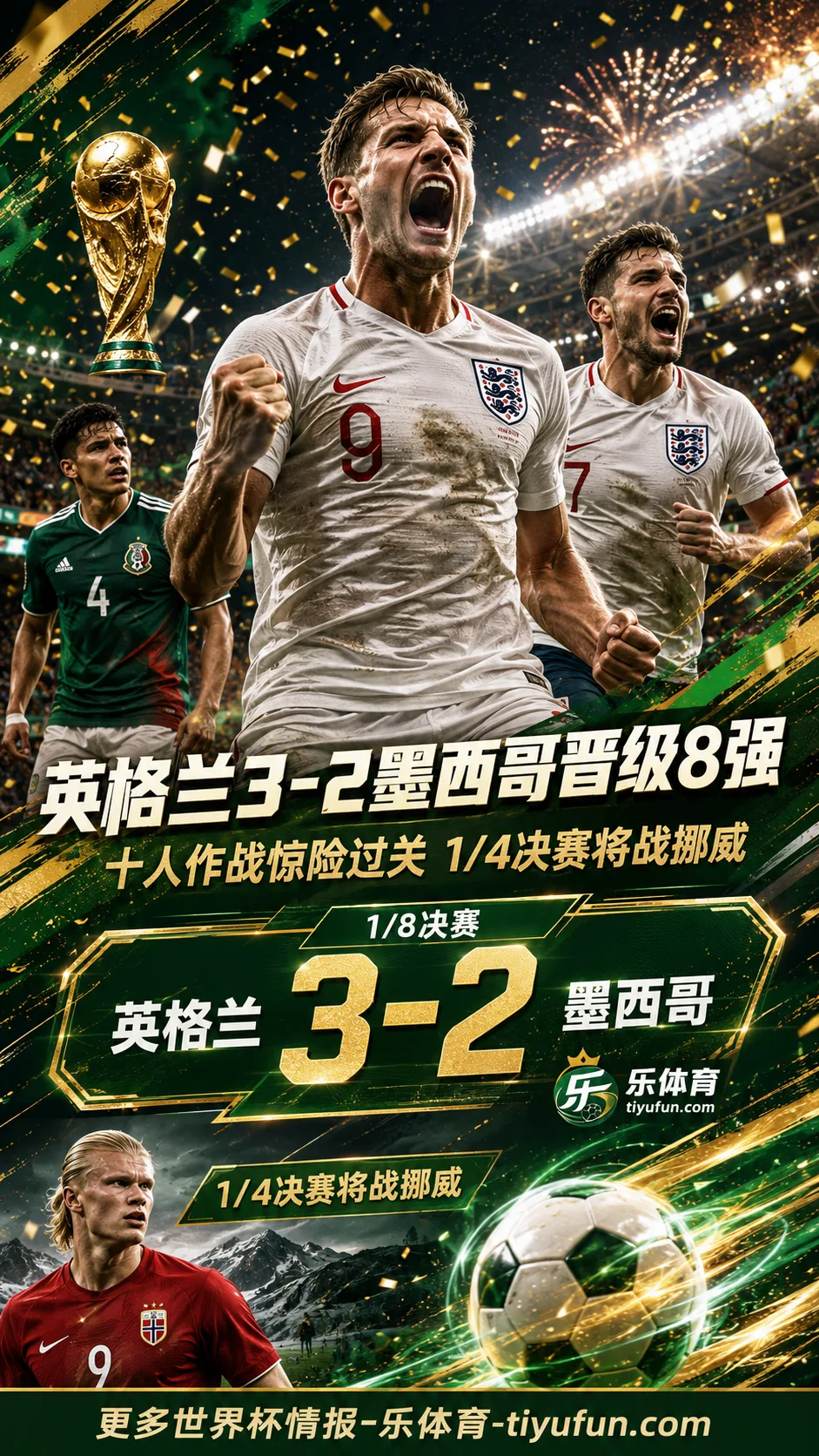 2026世界杯战报：十人英格兰3-2险胜墨西哥晋级8强，1:4决赛将战哈兰德领衔的挪威