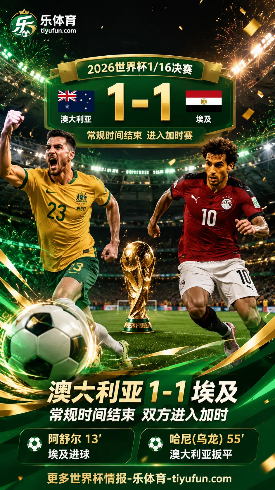 2026世界杯战报：澳大利亚1-1埃及，常规时间结束双方进入加时