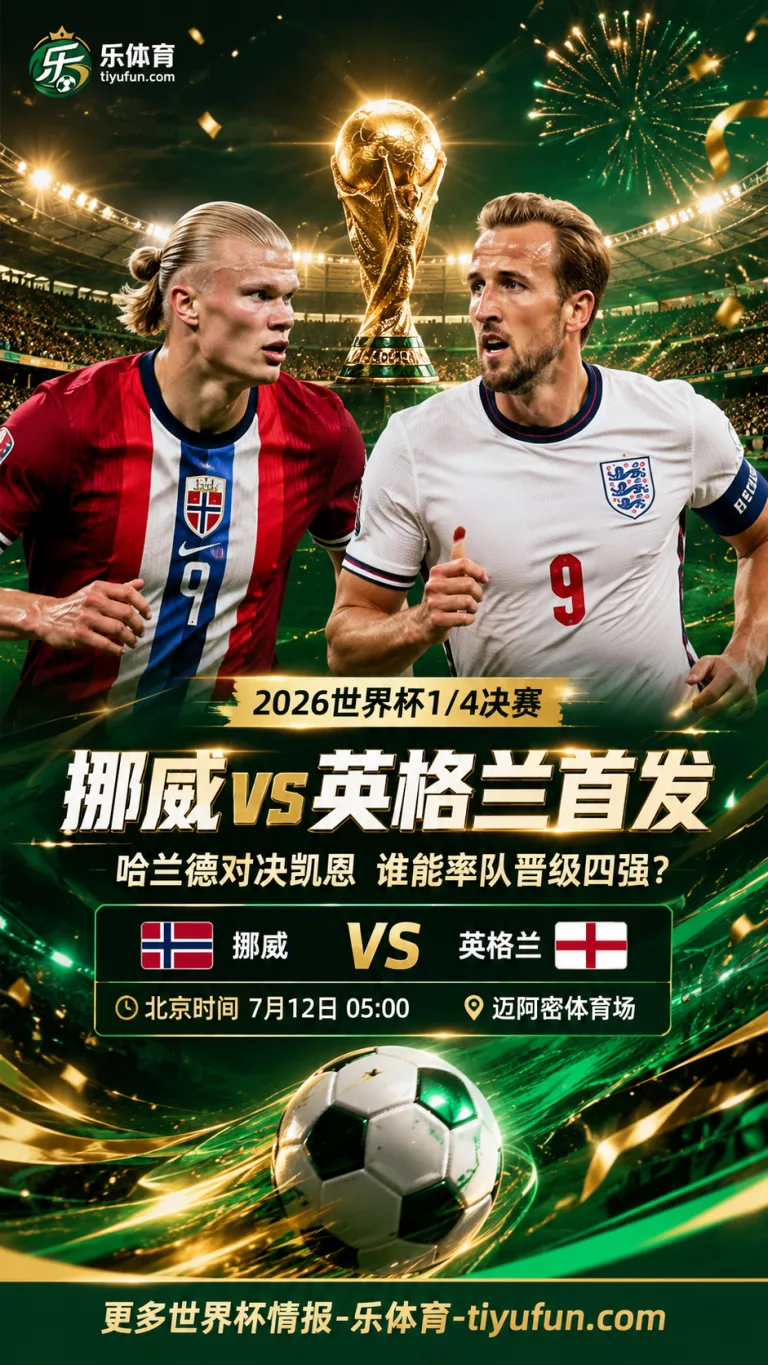 2026世界杯挪威vs英格兰首发：哈兰德对决凯恩，萨卡未先发