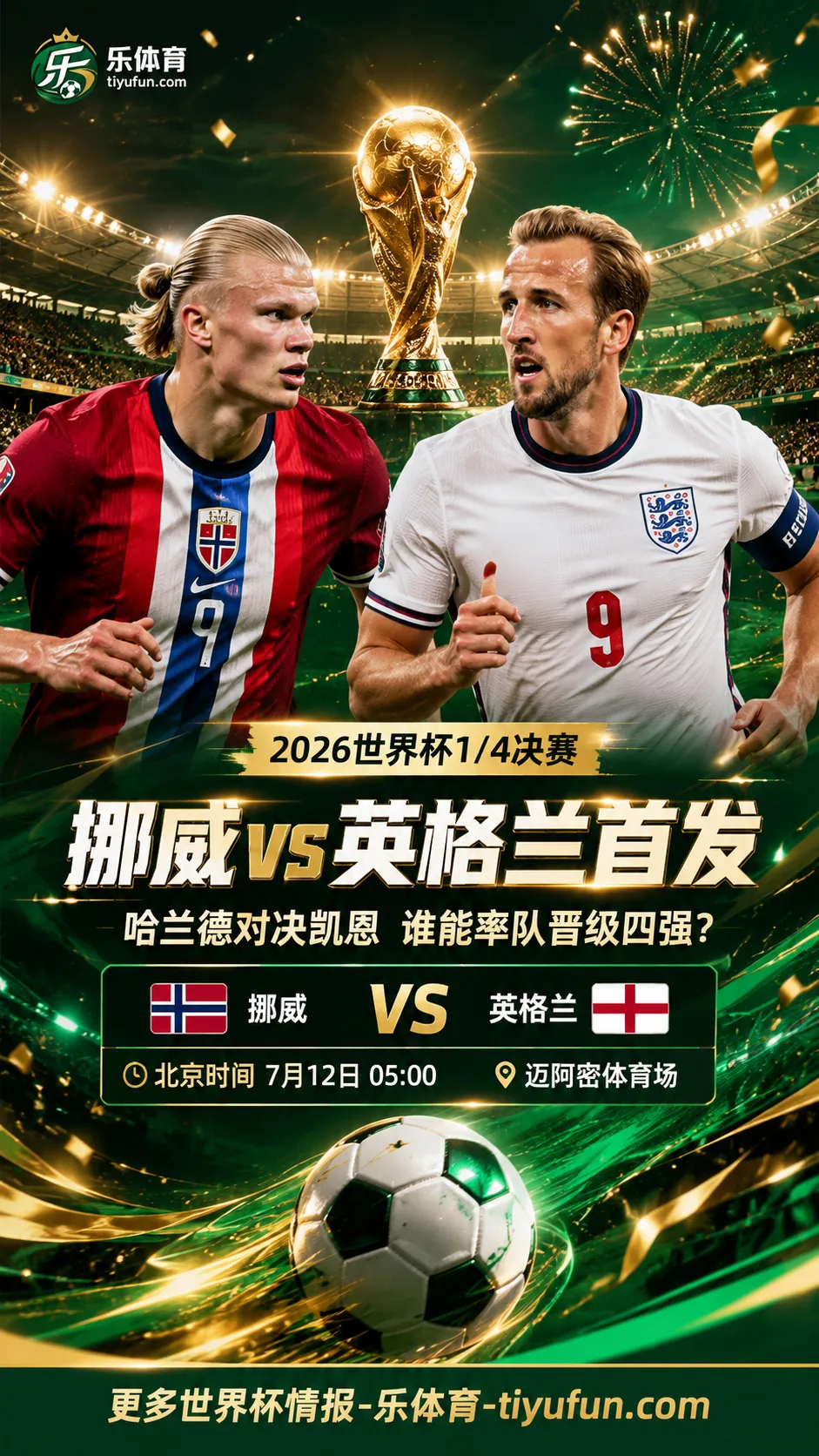 2026世界杯挪威vs英格兰首发：哈兰德对决凯恩，萨卡未先发