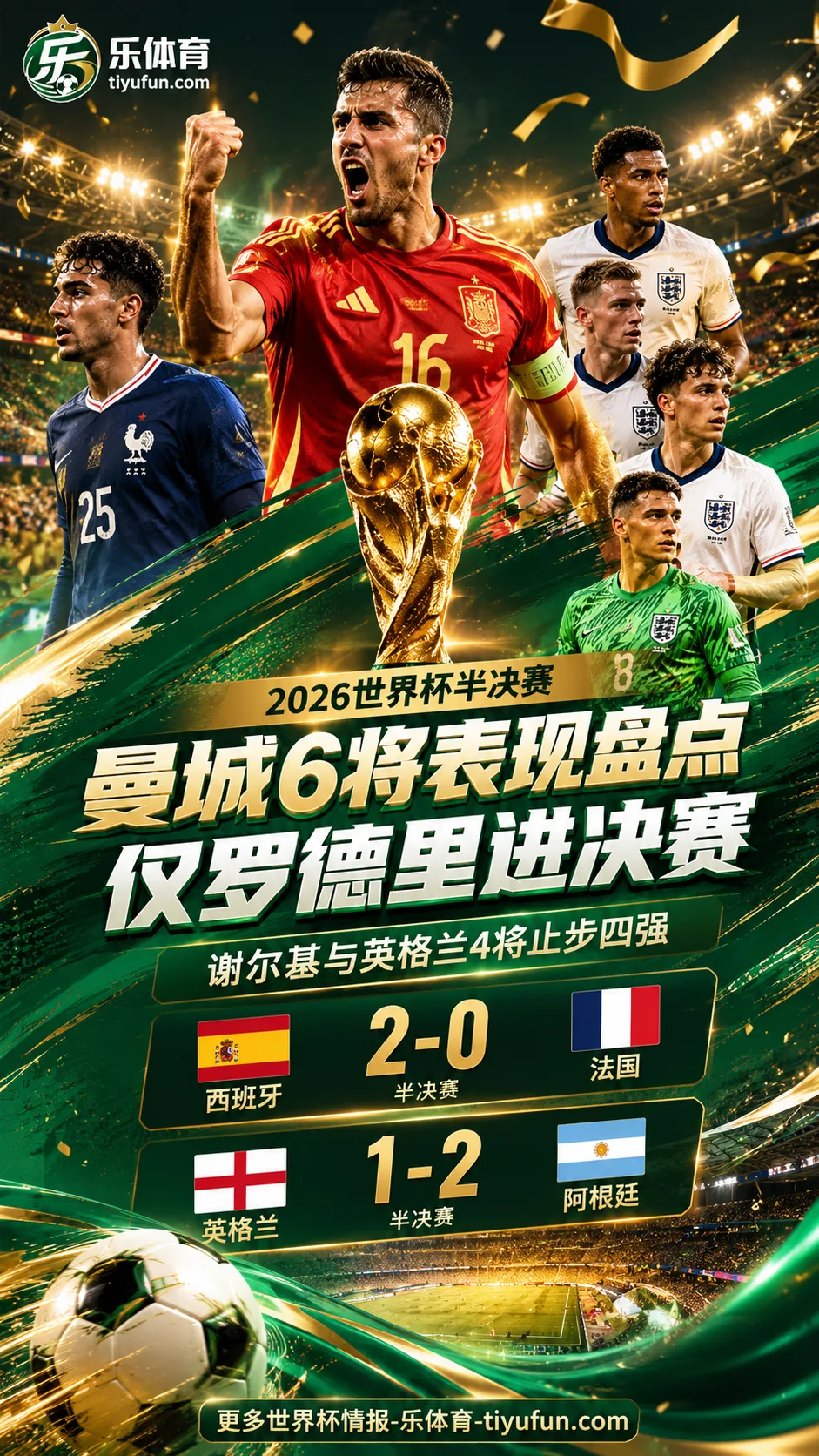 2026世界杯曼城球员半决赛表现：罗德里进决赛，谢尔基与英格兰4将出局