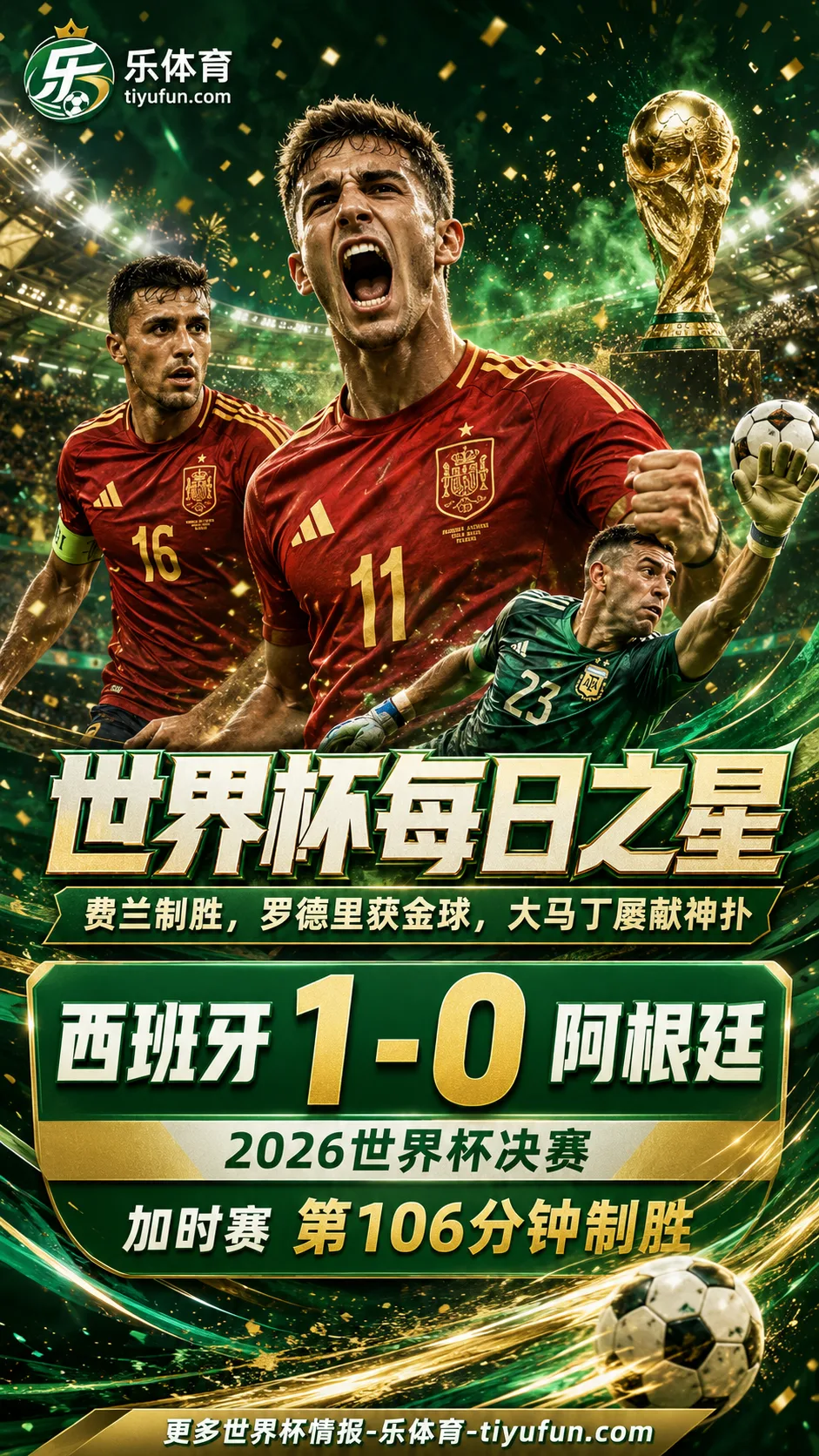 2026世界杯每日之星：费兰制胜，罗德里获金球，大马丁屡献神扑