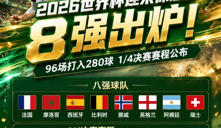 2026世界杯迎来休息日：96场打入280球，八强对阵全部出炉