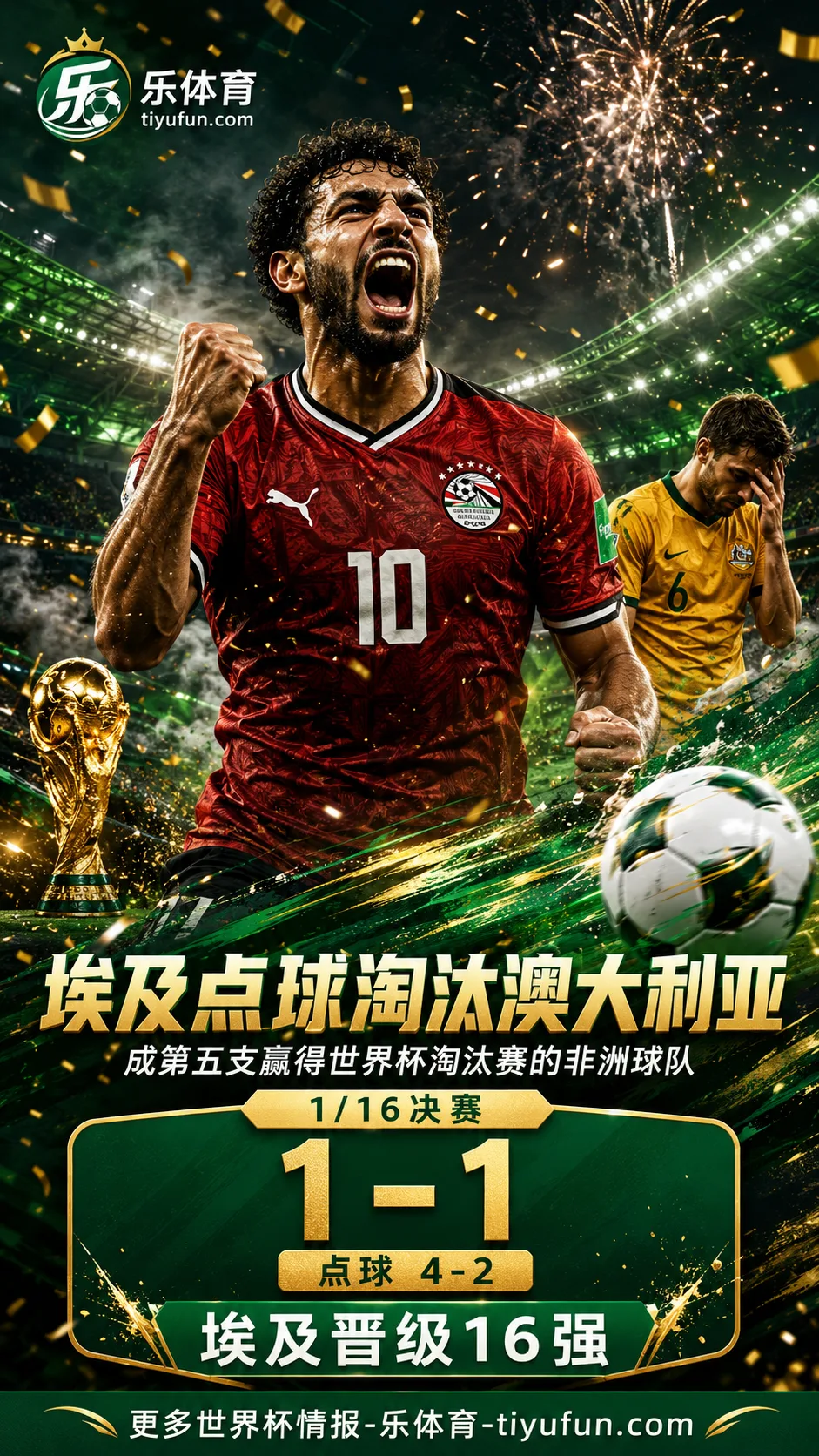 2026世界杯｜埃及点球淘汰澳大利亚，成第五支赢得世界杯淘汰赛的非洲球队