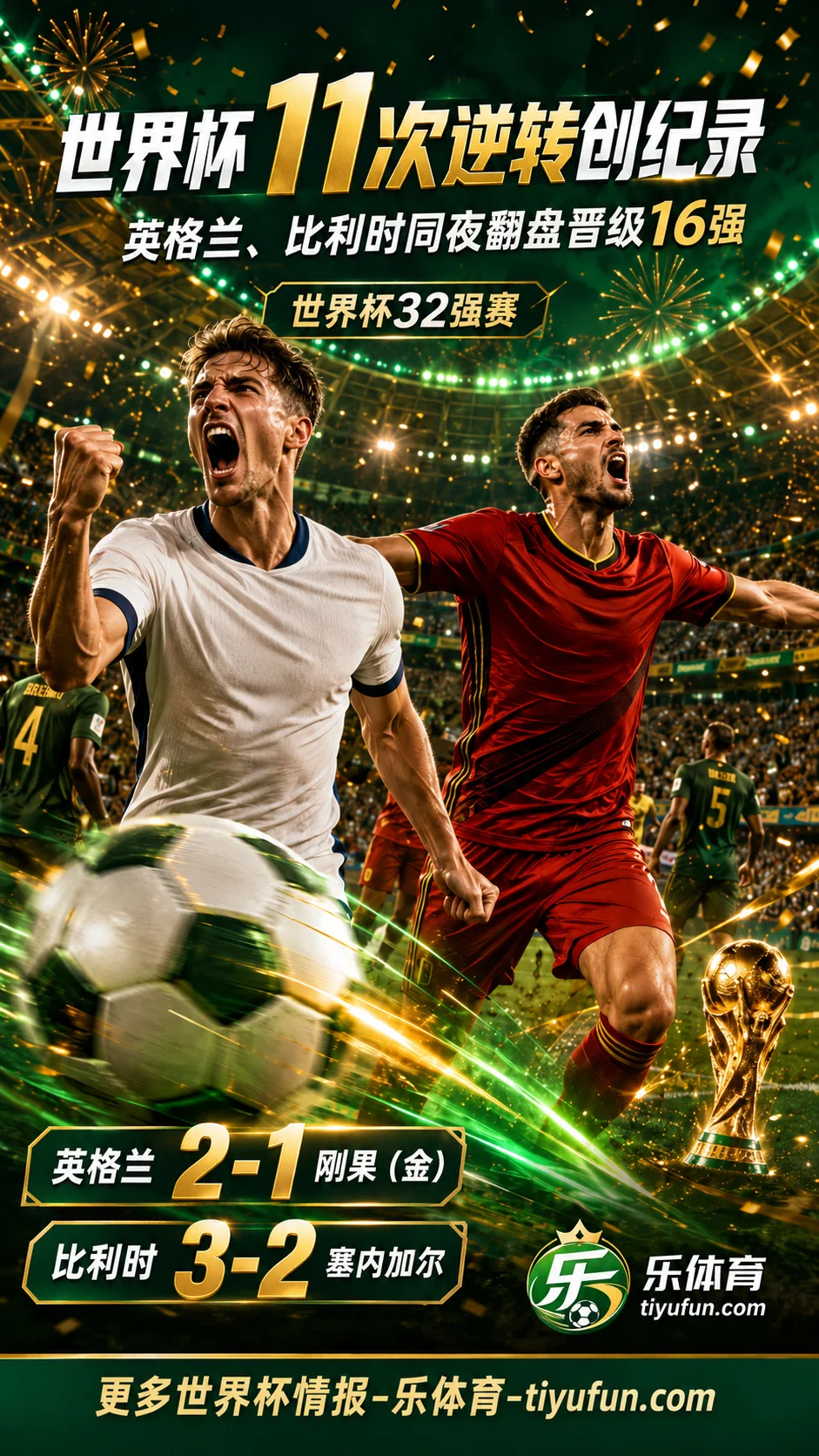 世界杯战报：本届世界杯11次逆转创纪录，英格兰比利时同夜翻盘晋级16强