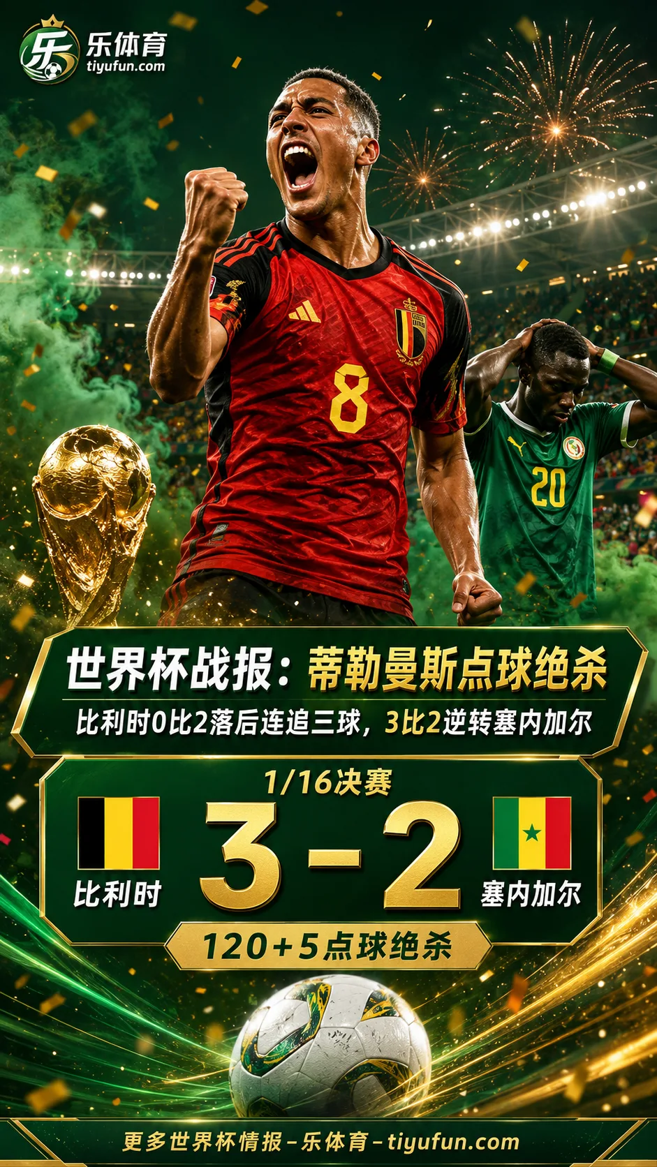 世界杯战报：蒂勒曼斯120+5点球绝杀，比利时3-2逆转塞内加尔