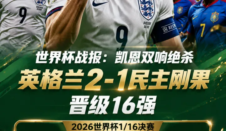 世界杯战报：凯恩86分钟绝杀双响，英格兰2-1逆转民主刚果晋级16强
