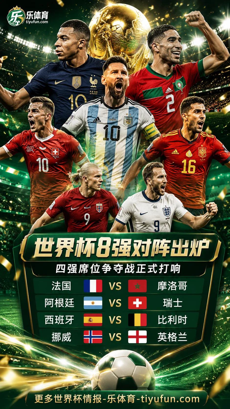 世界杯8强对阵：法国vs摩洛哥，阿根廷vs瑞士，西班牙vs比利时，挪威vs英格兰