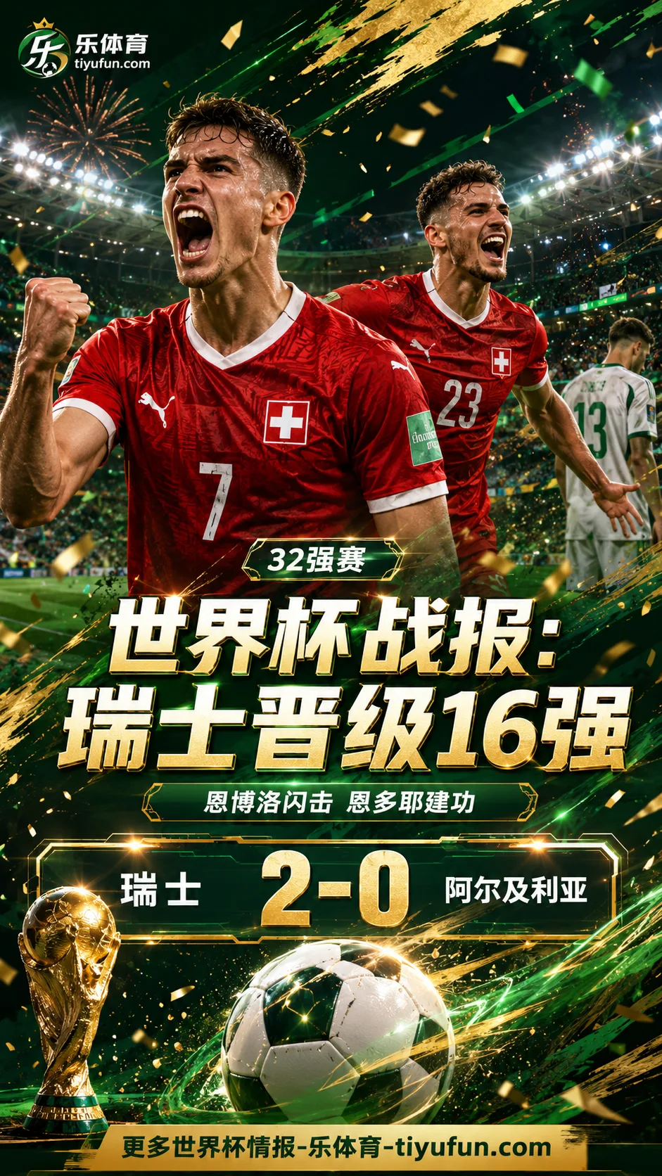 世界杯战报：恩博洛、恩多耶破门，瑞士2-0阿尔及利亚晋级16强