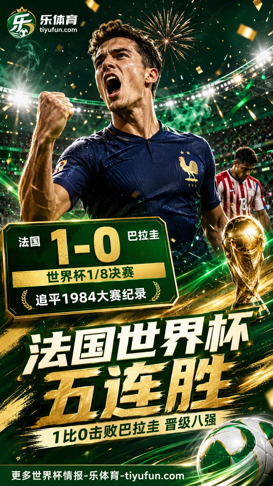 世界杯战报：法国1-0巴拉圭晋级八强，前5场全胜再现1984纪录