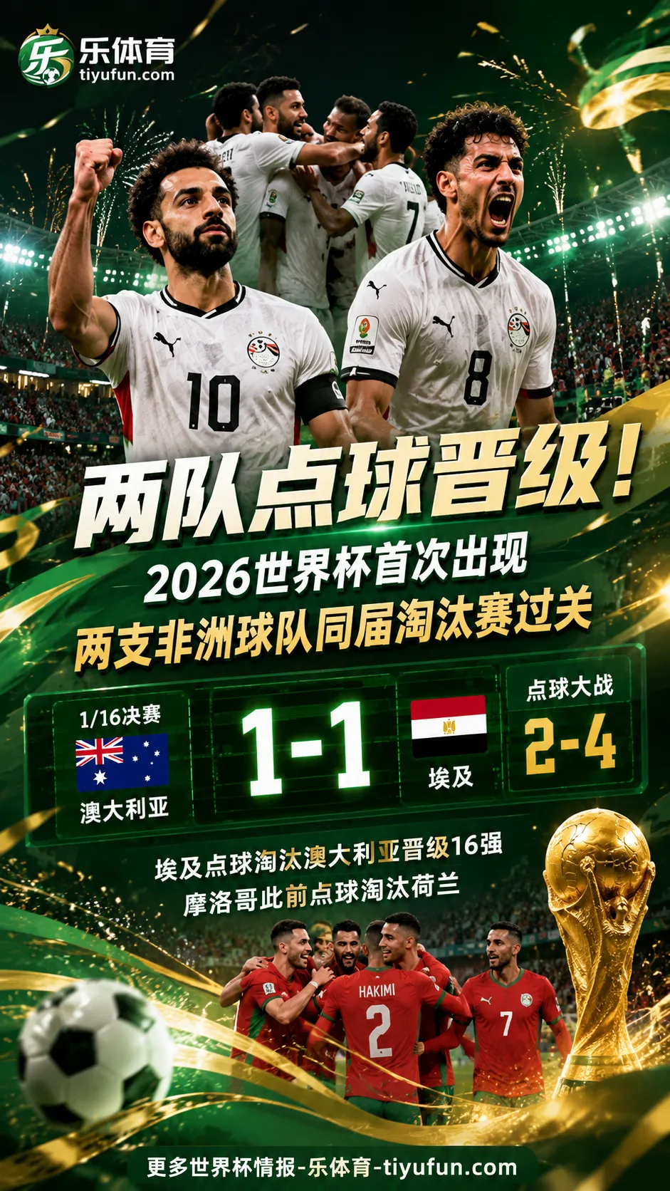 两队点球晋级！2026世界杯首次出现两支非洲球队同届淘汰赛过关