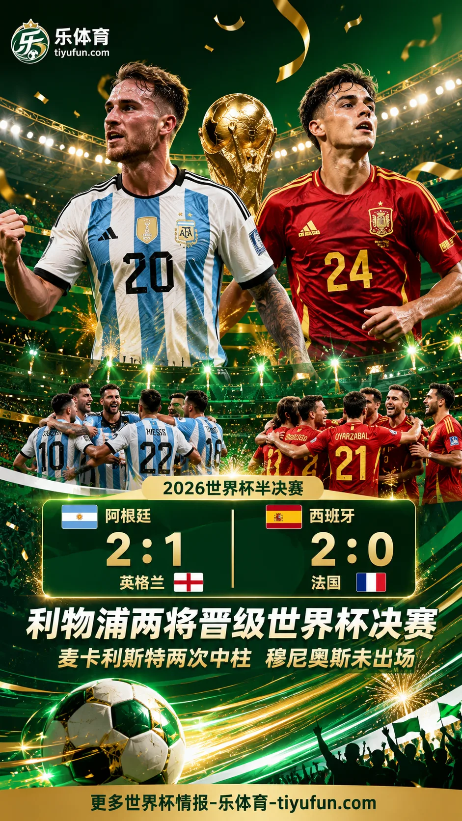 利物浦球员半决赛表现：麦卡利斯特两次中柱，穆尼奥斯未出场进决赛