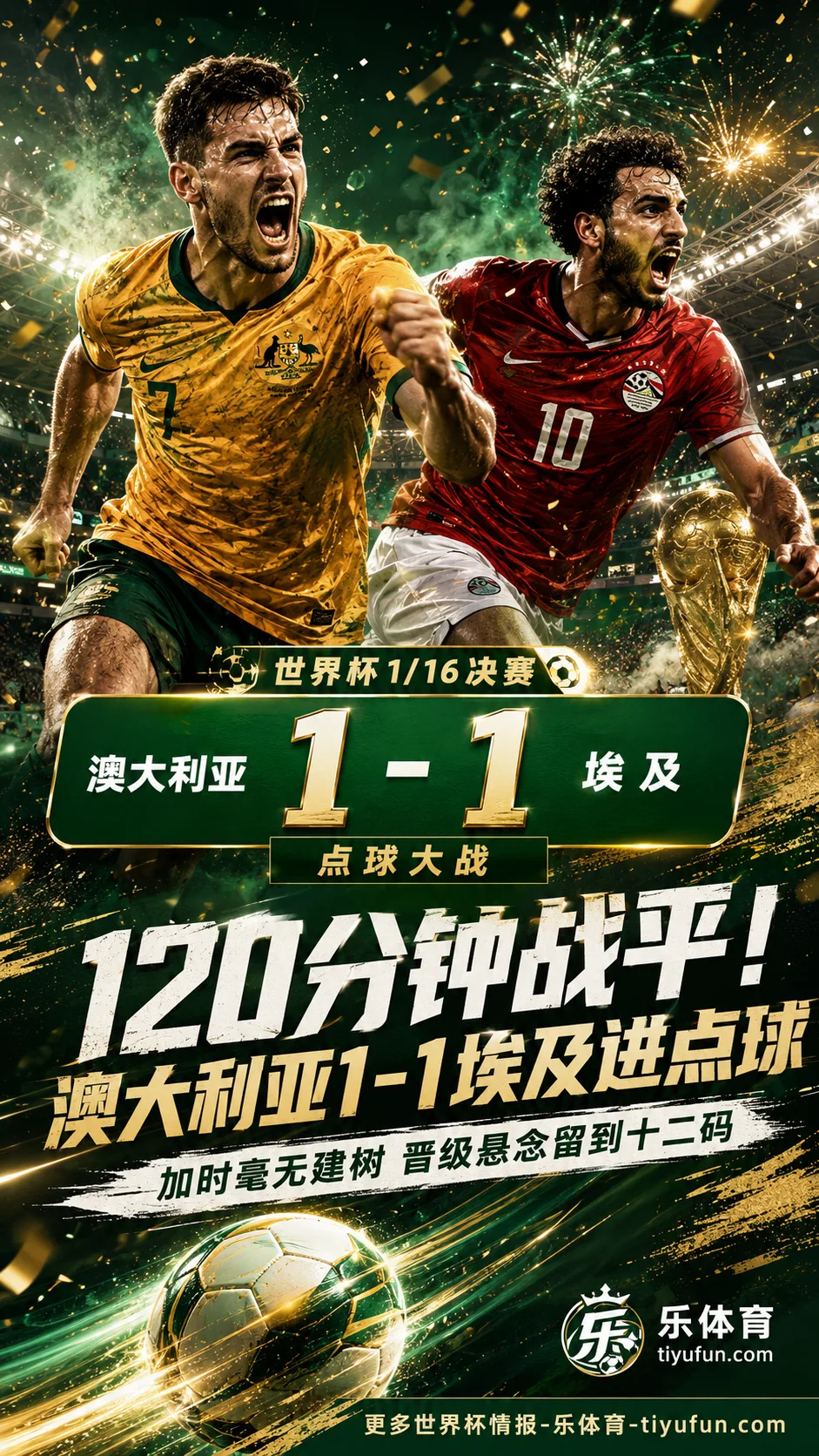 加时仍难分胜负！澳大利亚1-1埃及进入点球大战